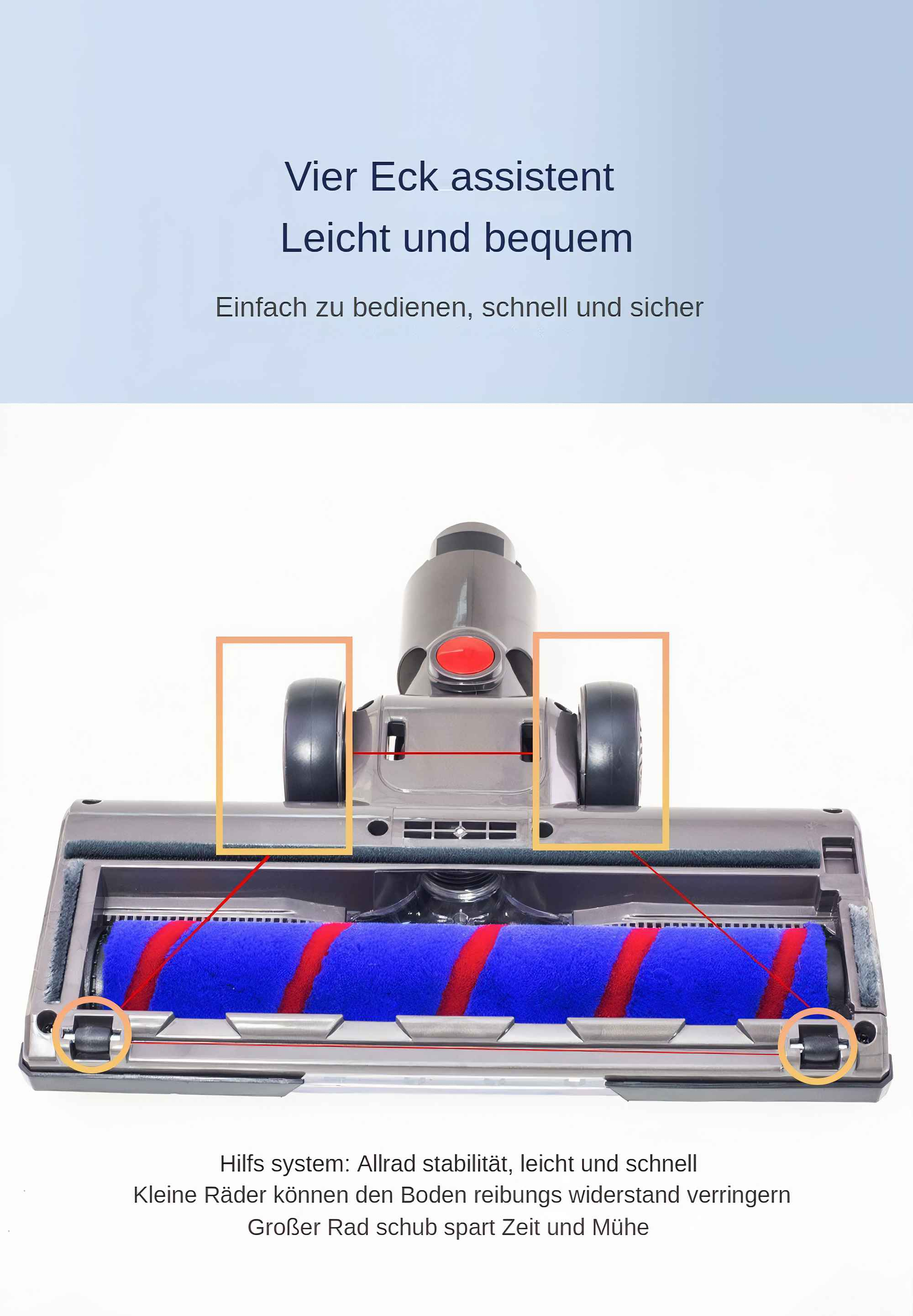 Staubsaugerbasis mit Rädern, einer blau-roten Rolle und einem grauen Körper. Text oben.