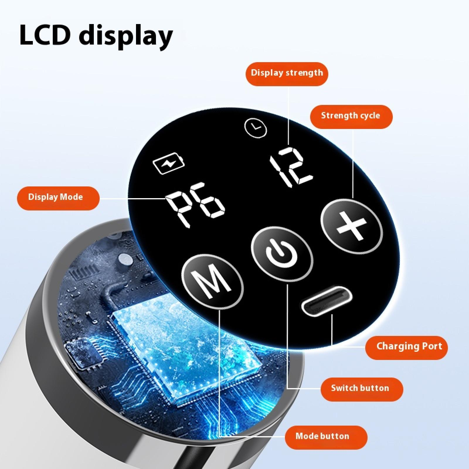 Ein LCD-Display mit Zahlen und Symbolen. Beschriftete Tasten für Modi, Strom und Einstellungen sind ebenfalls sichtbar.