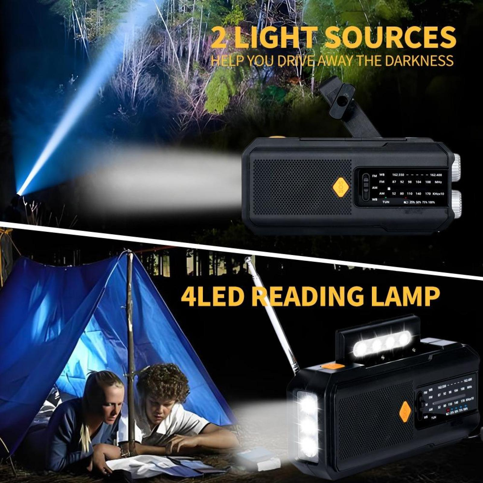 Das Bild zeigt ein schwarzes Radio mit Lichtern, der Text lautet '2 Lichtquellen'. Darunter ein Zelt mit lesenden Personen und '4LED Leselampe'.