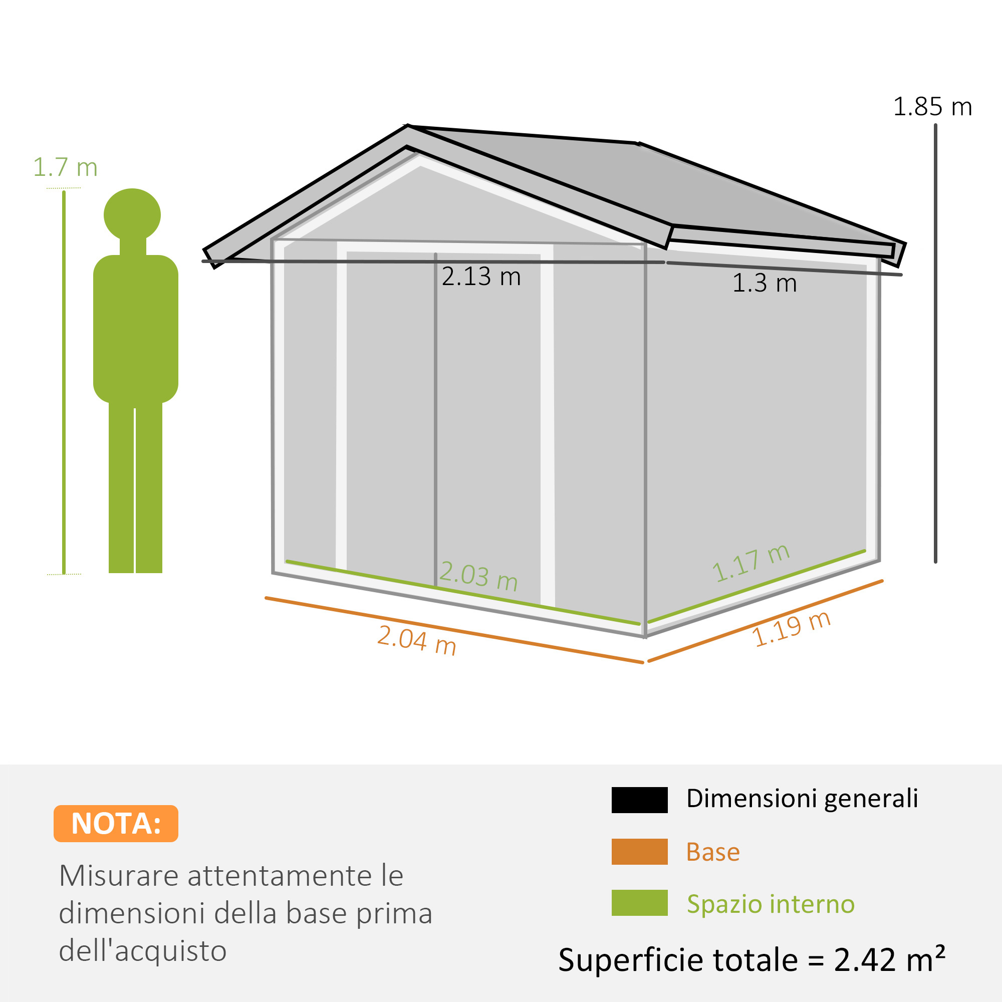 Diagramma di un piccolo capanno con dimensioni etichettate. Una figura verde indica 1,7 m di altezza. Superficie totale è 2,42 m².