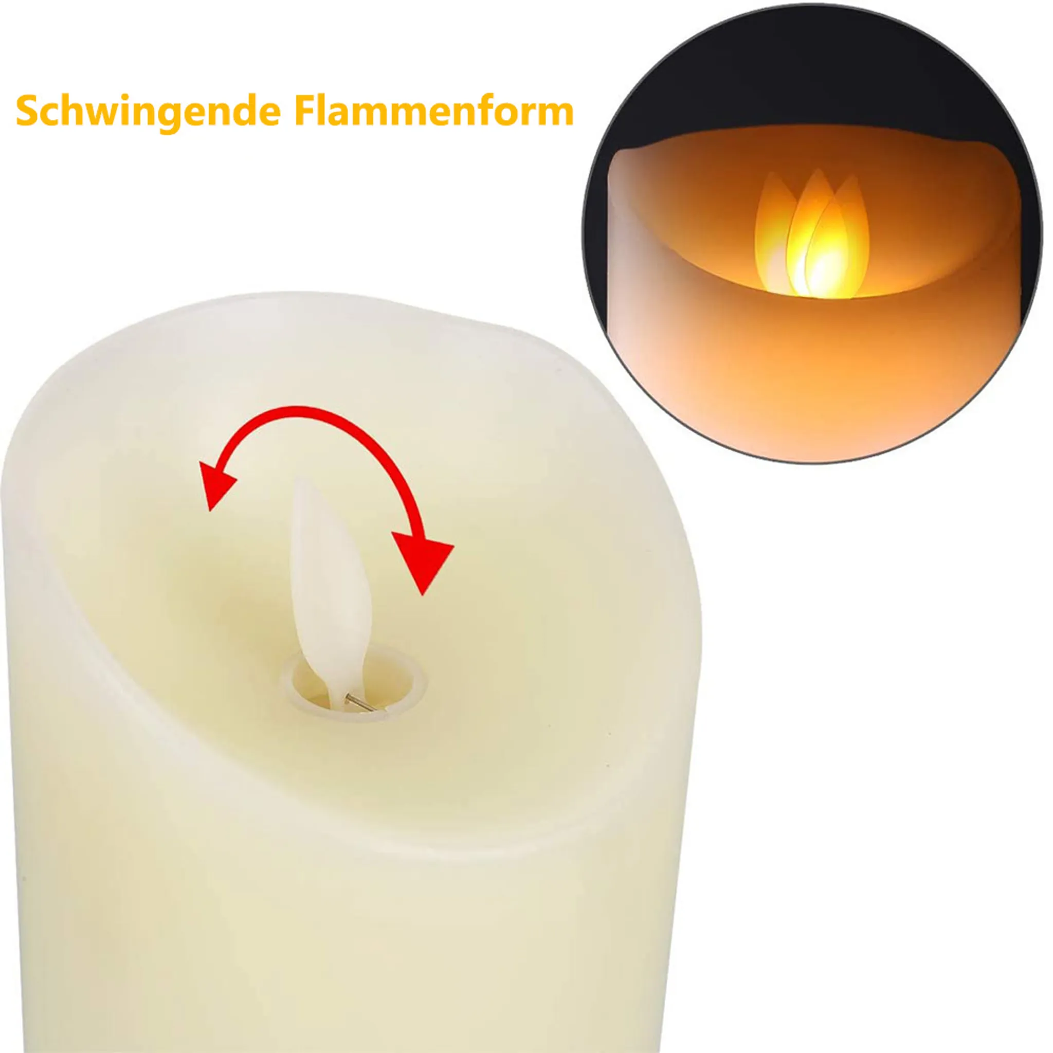 Nahaufnahme einer cremefarbenen Kerze mit flackernder Flamme. Ein kleineres Inset-Bild zeigt das Leuchten der Flamme.