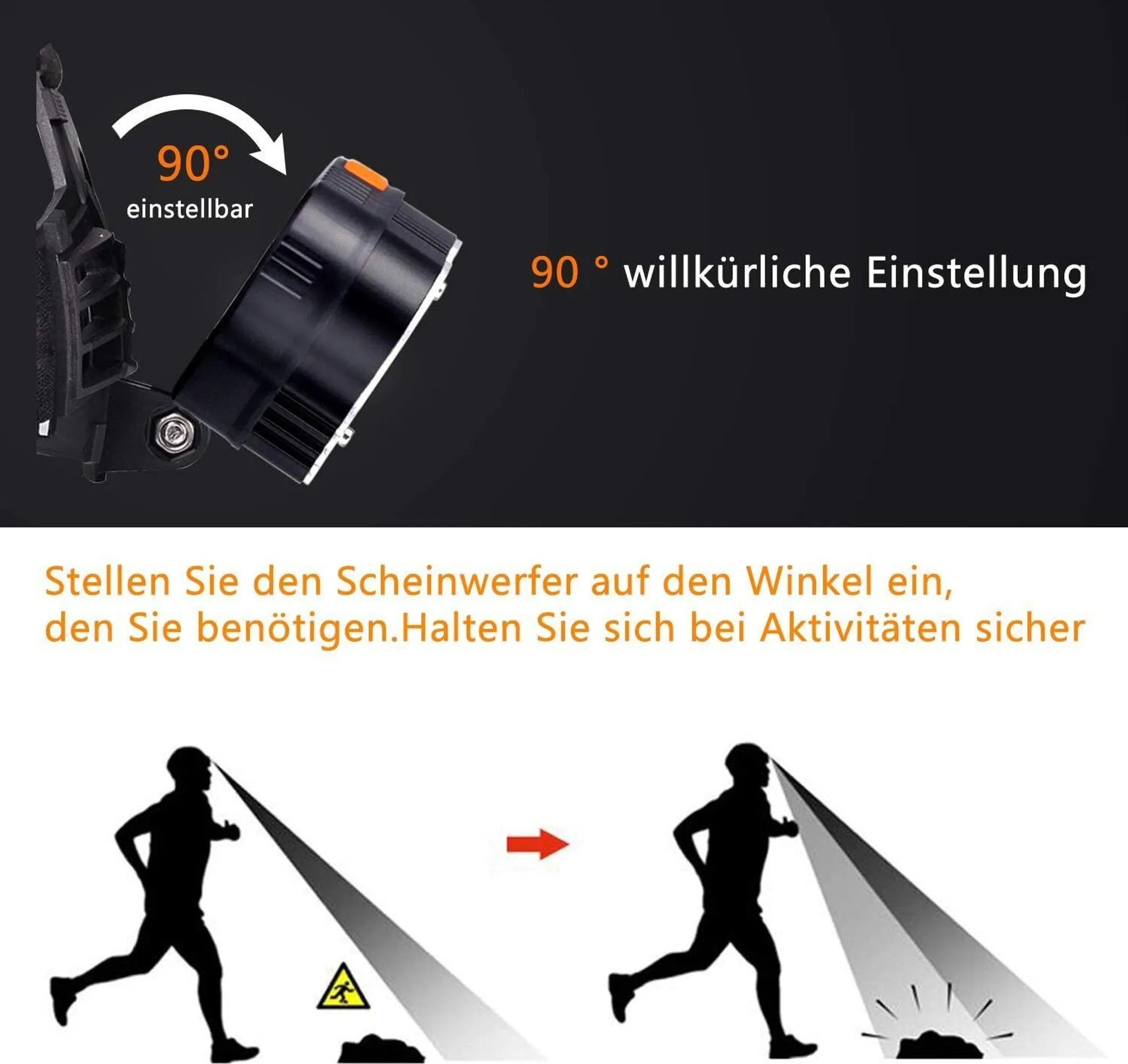 Das Bild zeigt einen Scheinwerfer mit einstellbarem Winkel und laufende Silhouetten mit Lichtstrahlen, der Text lautet: einstellbarer Winkel.
