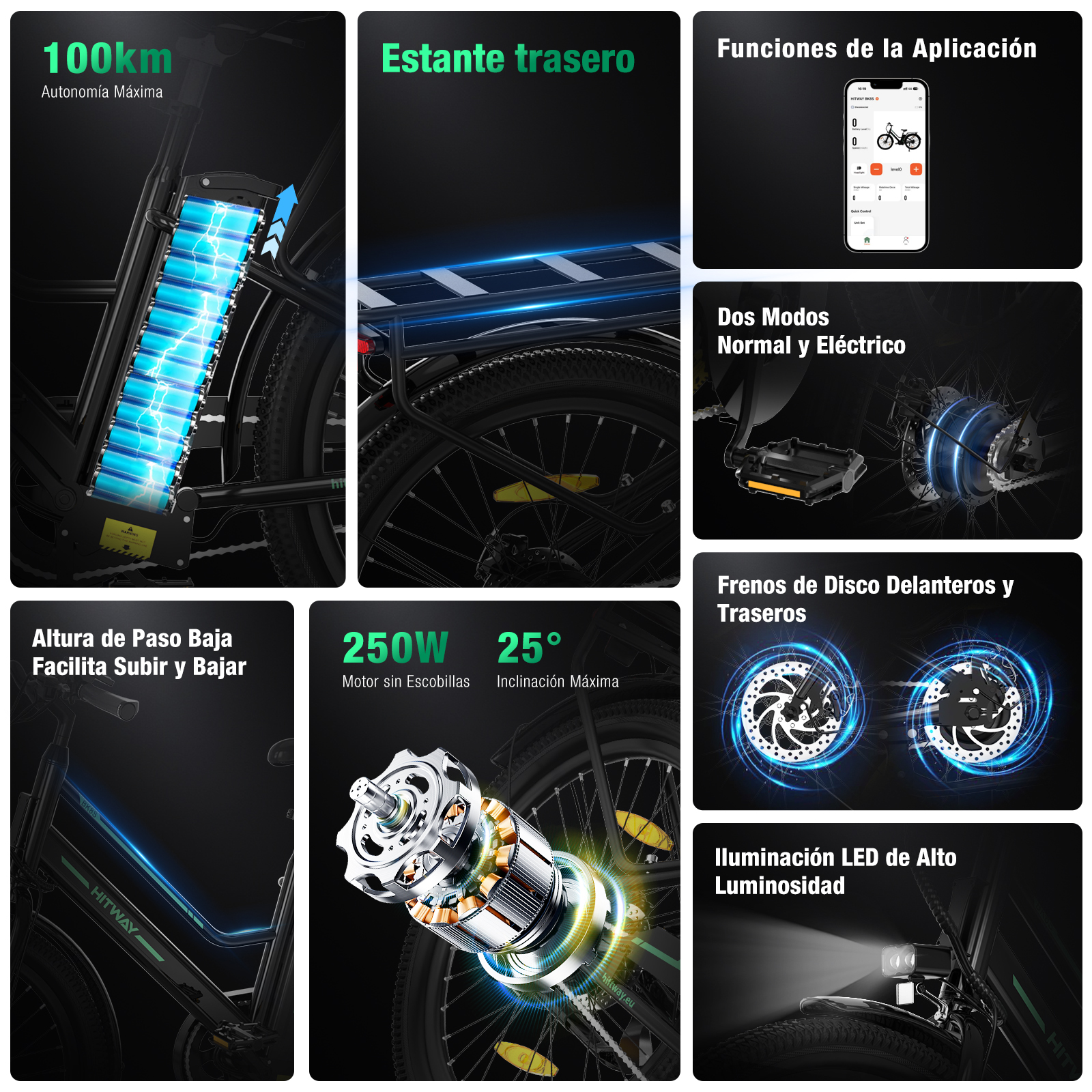 Una bicicleta eléctrica con batería, portaequipajes, interfaz de aplicación y frenos de disco. Detalles incluyen especificaciones del motor e iluminación LED.