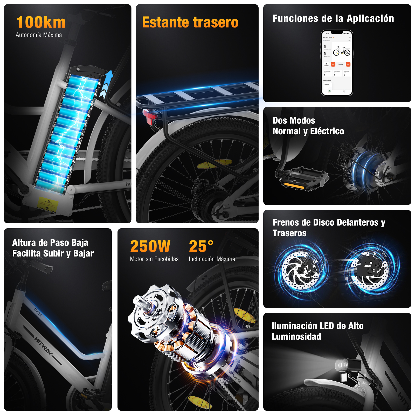 Características de la bicicleta eléctrica: batería, portaequipajes, funciones de la aplicación, modos duales, paso bajo, motor, frenos de disco e iluminación LED.