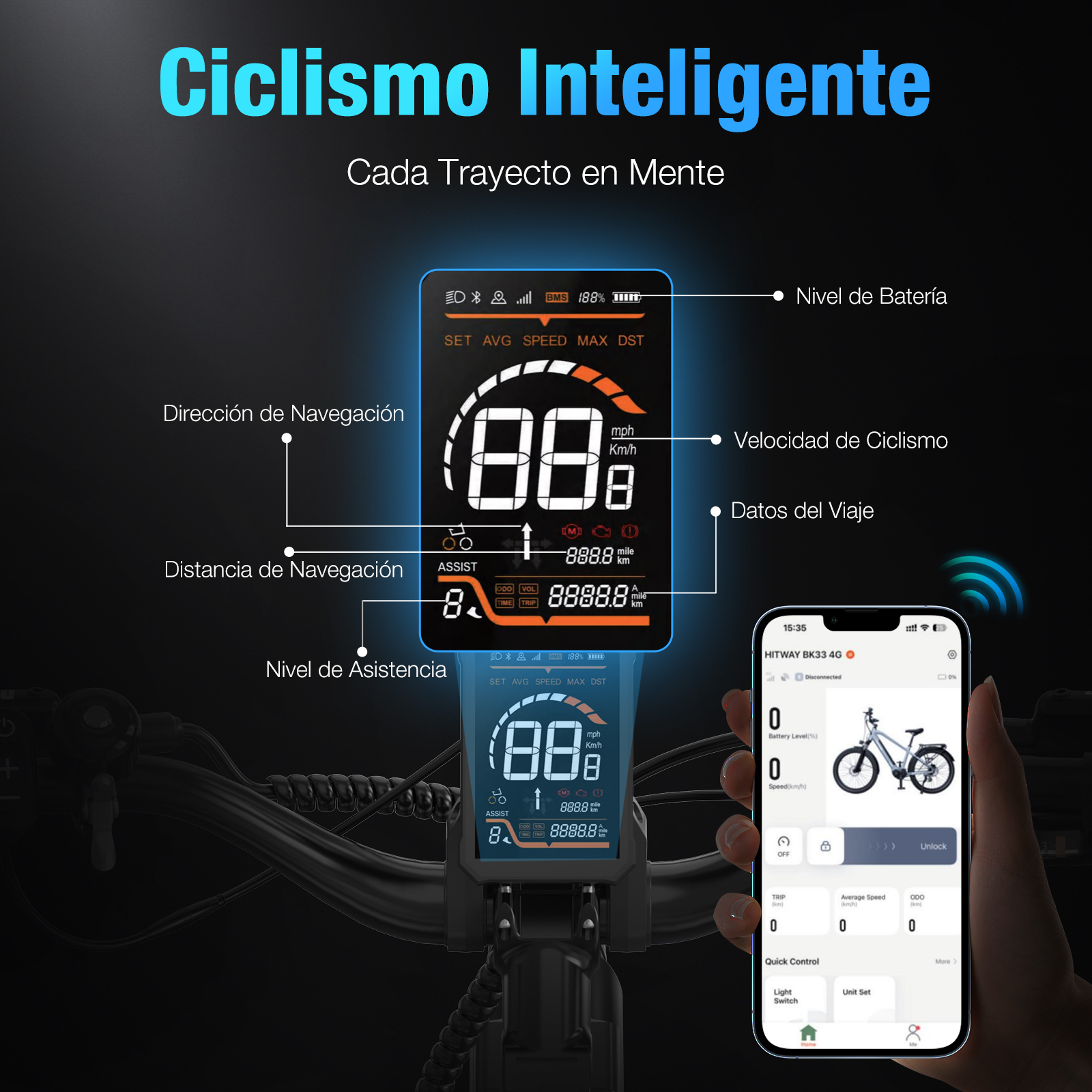 La imagen muestra una pantalla de bicicleta eléctrica con información de velocidad y batería, y un teléfono que muestra estadísticas de la bicicleta.