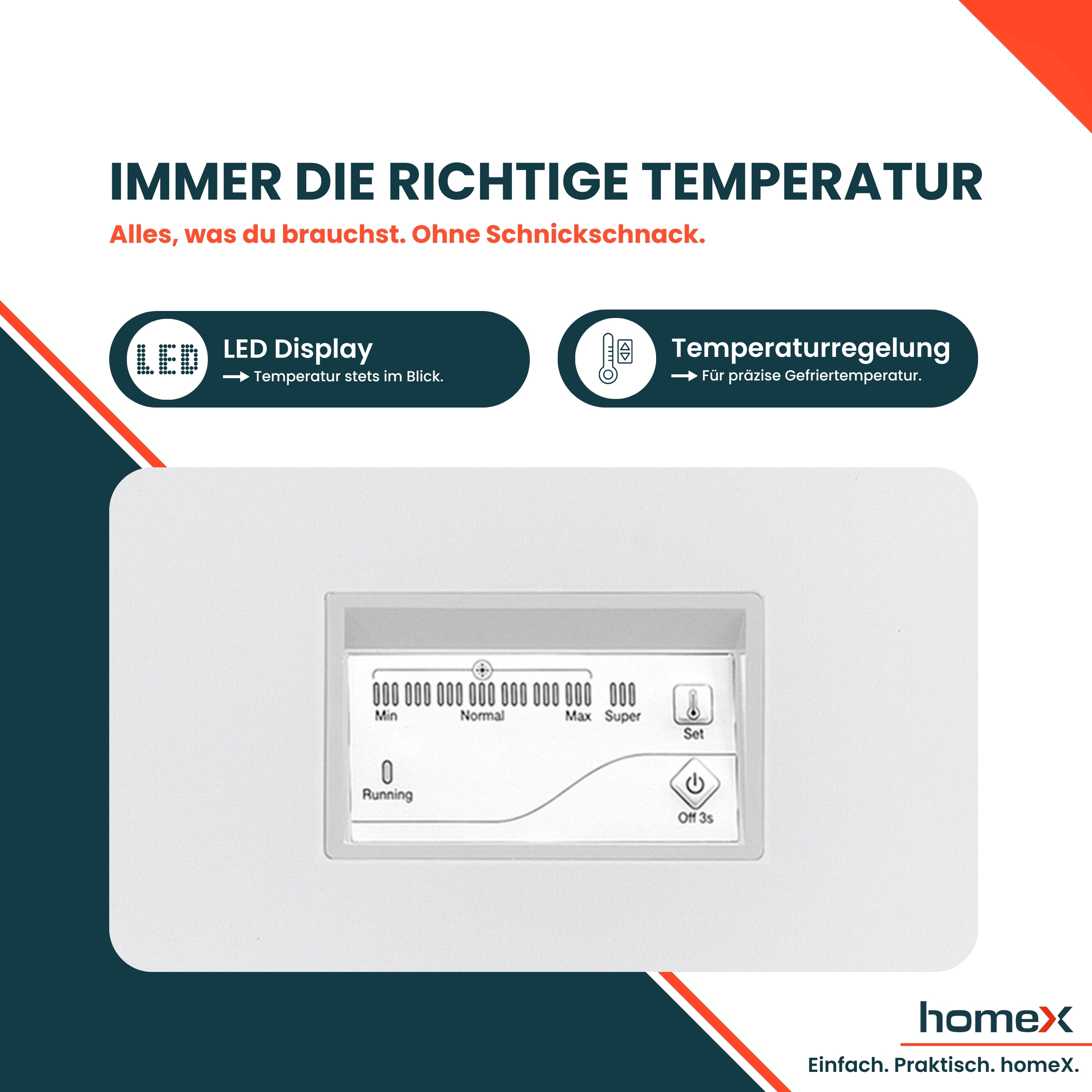 Das Bild zeigt ein weißes Thermostat mit Digitalanzeige, Text und Symbolen zur Temperaturregelung.