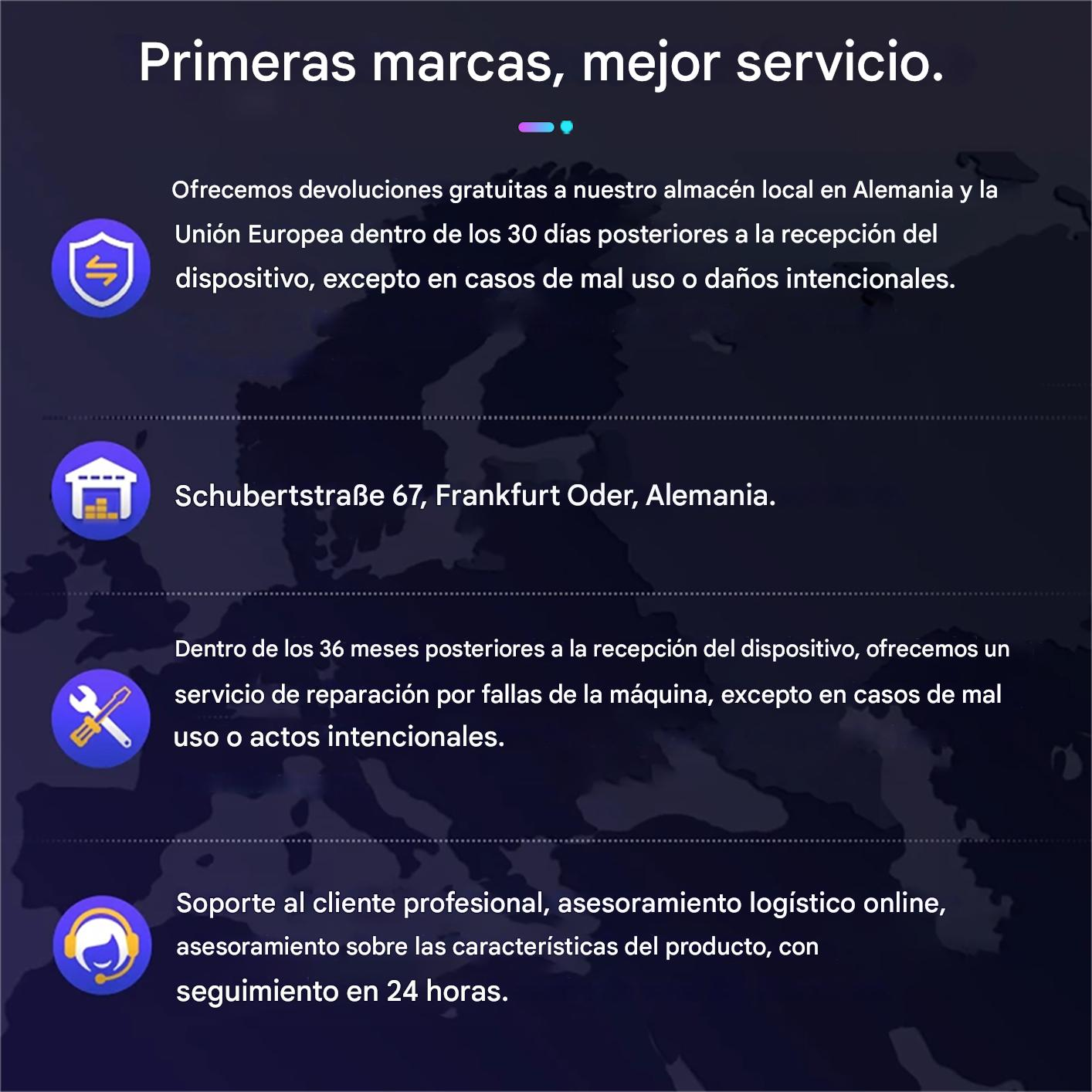 Infografía con texto sobre el servicio: devoluciones gratuitas, servicio de reparación y atención al cliente. Incluye dirección en Alemania.