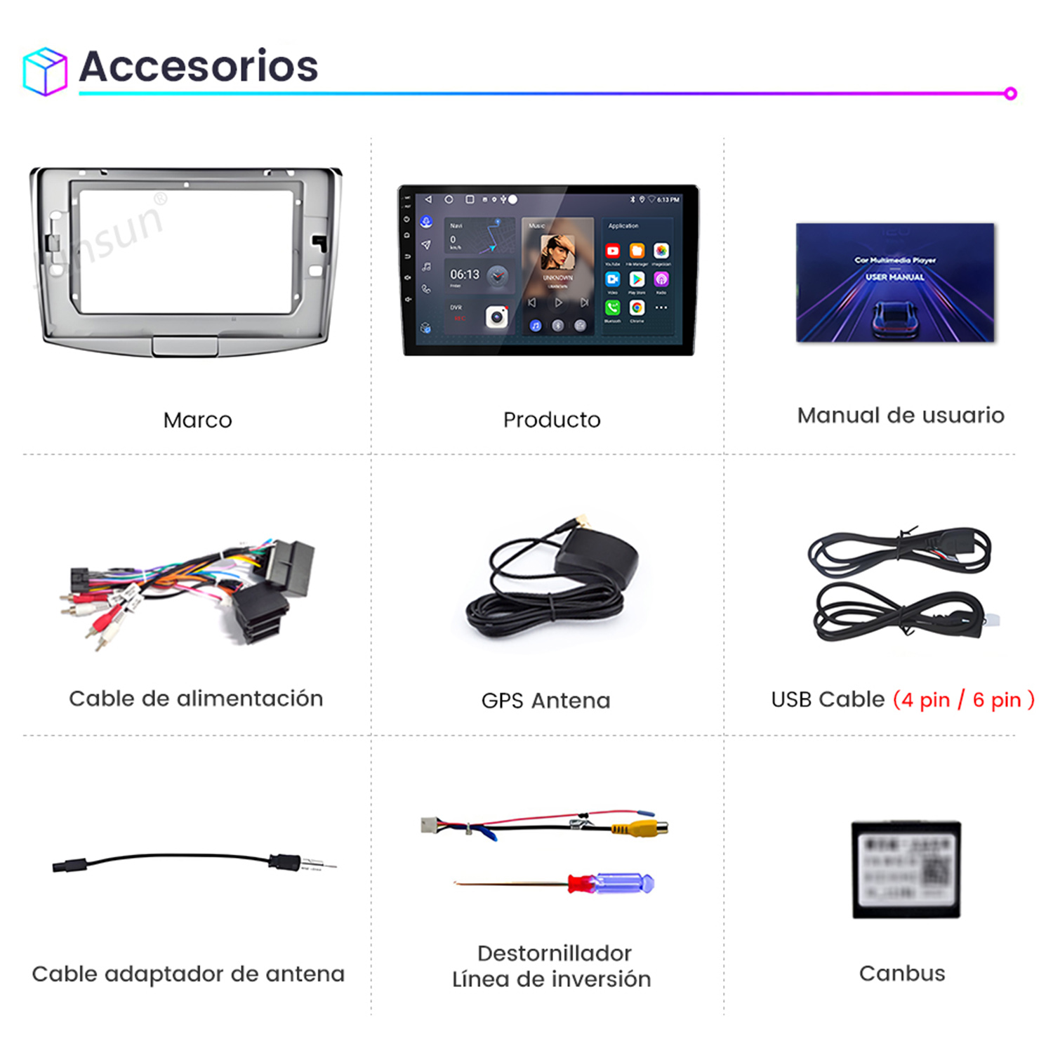Imagen muestra accesorios multimedia para automóviles: marco, pantalla del producto, manual del usuario, cables, antena y destornillador.