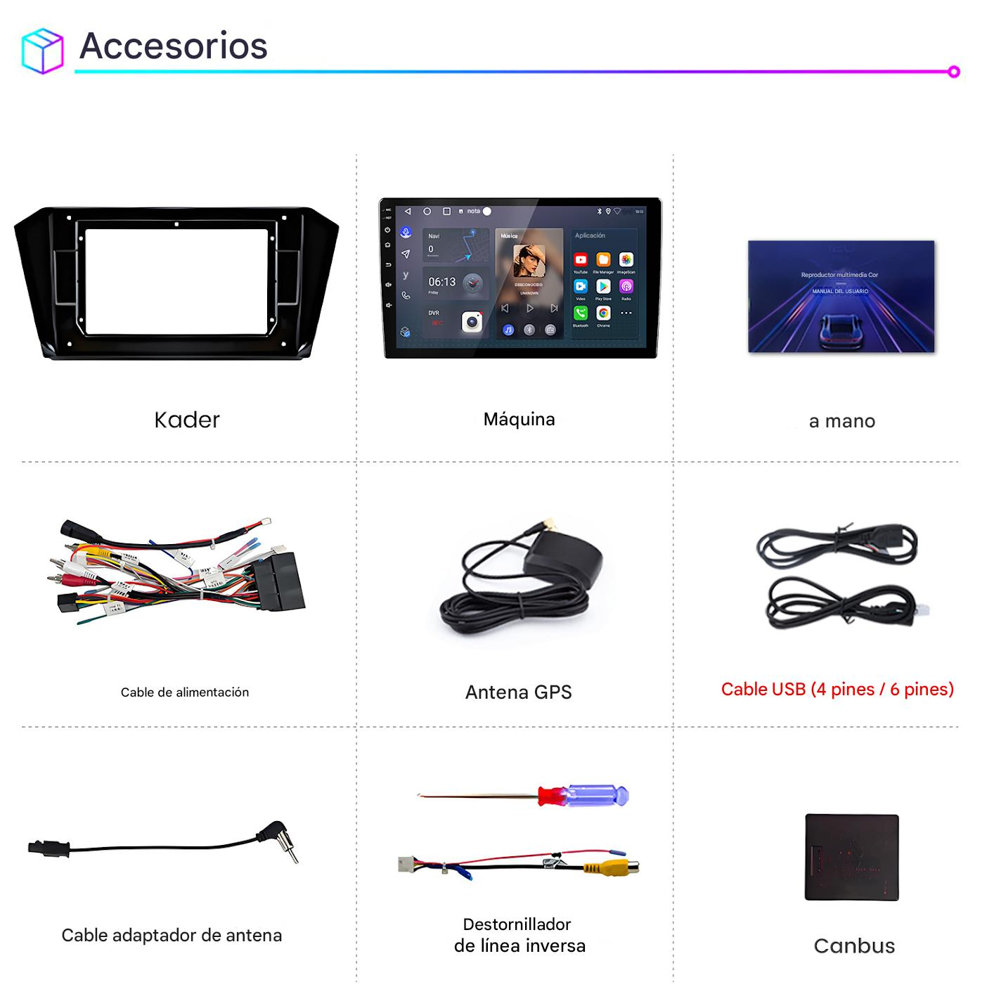 La imagen muestra accesorios para automóviles: un marco, una pantalla, un manual, cables, antena GPS, cables USB, adaptador, destornillador y un dispositivo Canbus.