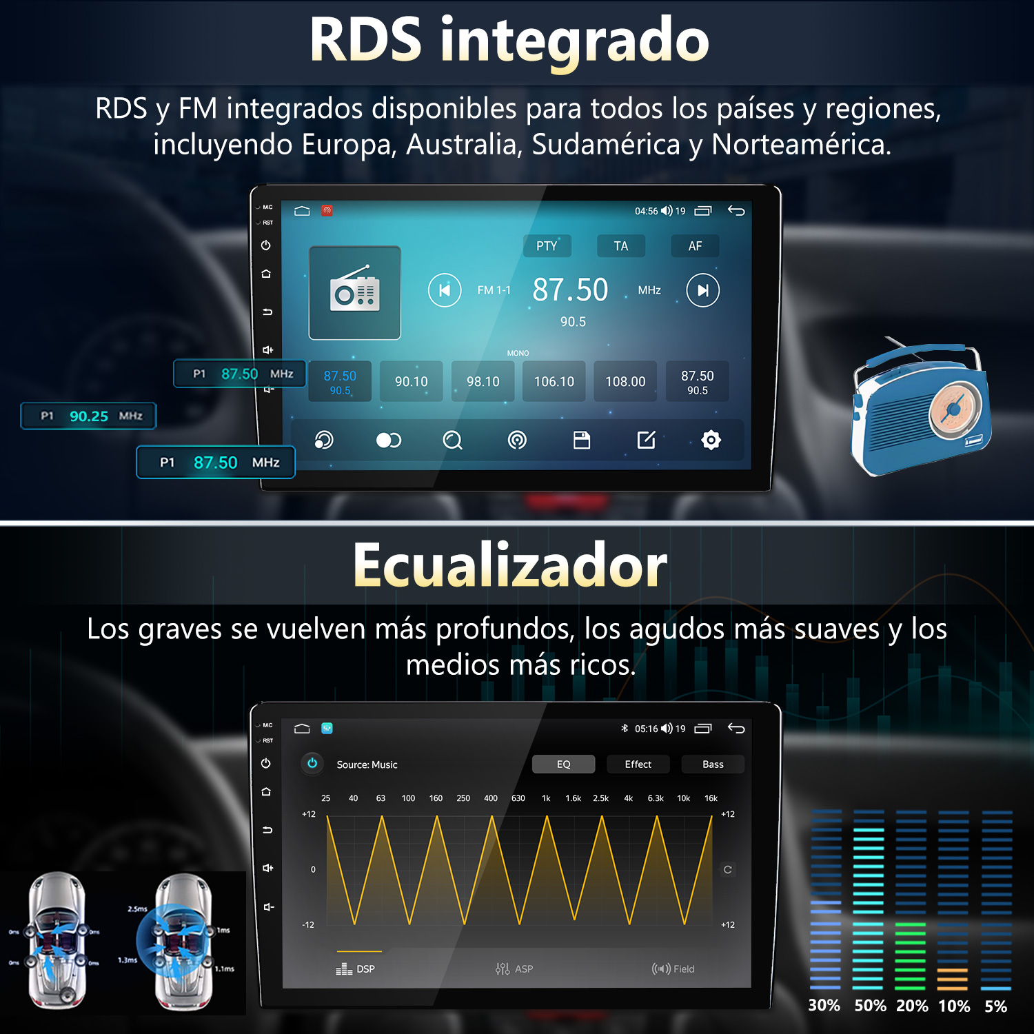 Una pantalla de radio de coche muestra la interfaz de radio y la configuración del ecualizador. Una radio azul a la derecha.