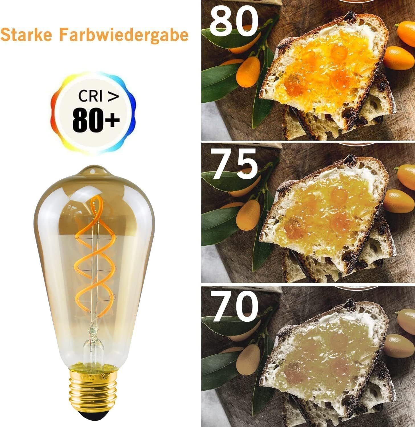 Una lampadina vintage con filamento incandescente. Accanto, tre fette di toast con creme spalmabili e i numeri 80, 75 e 70.