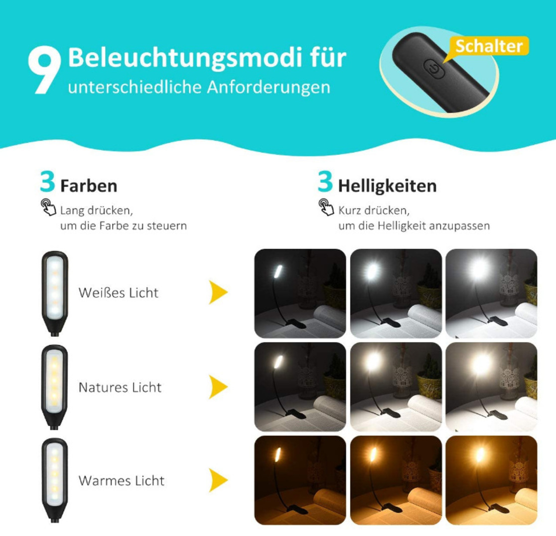 Diagramm mit 9 Beleuchtungsmodi. 3 Farben: Weiß, Natur, Warm. 3 Helligkeitsstufen. Ein Schalter ist abgebildet. Textanweisungen sind vorhanden.