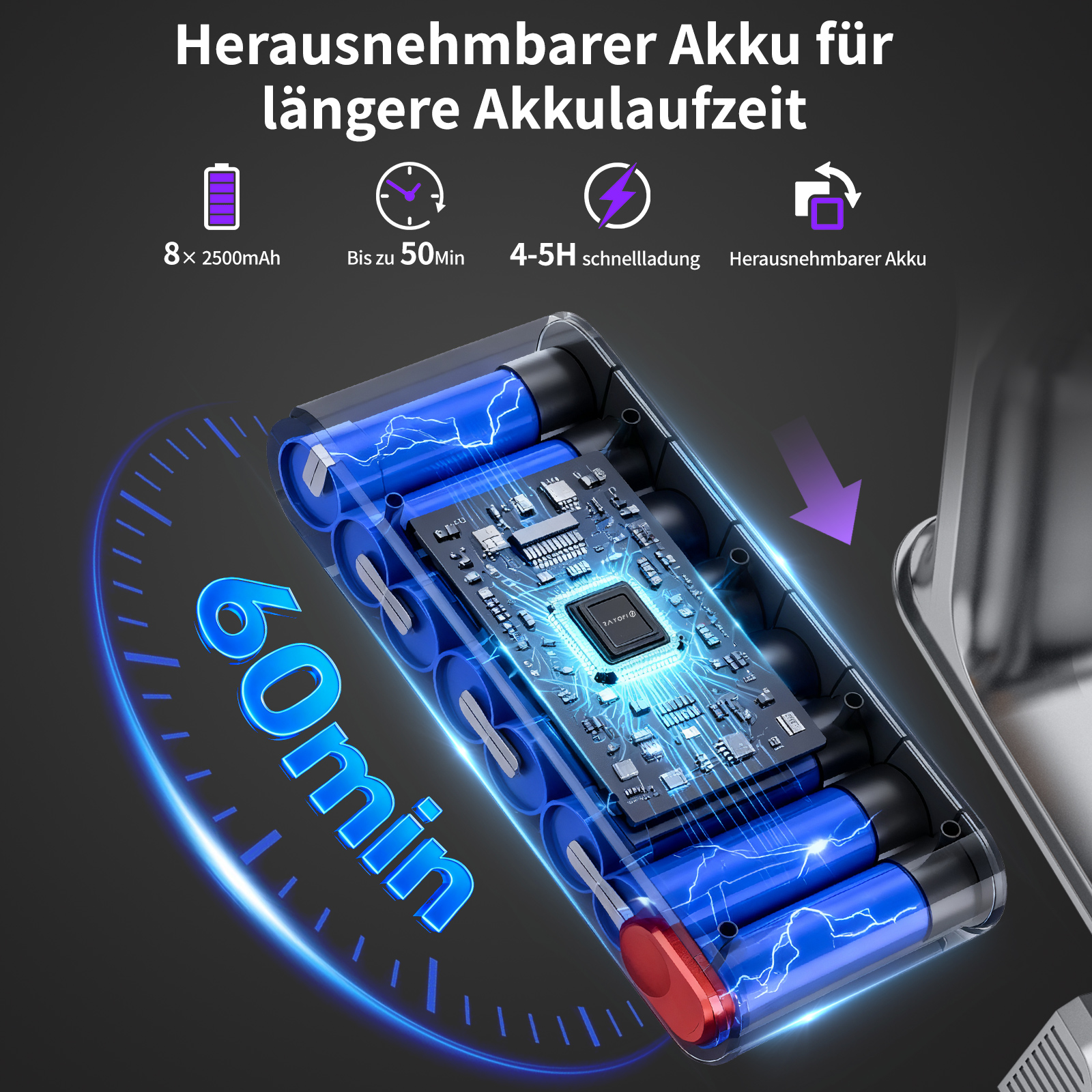Das Bild zeigt Batterien und eine Platine. Der Text weist auf 8x2500mAh, 50min Nutzung, 4-5H Schnellladung und einen Akku hin.