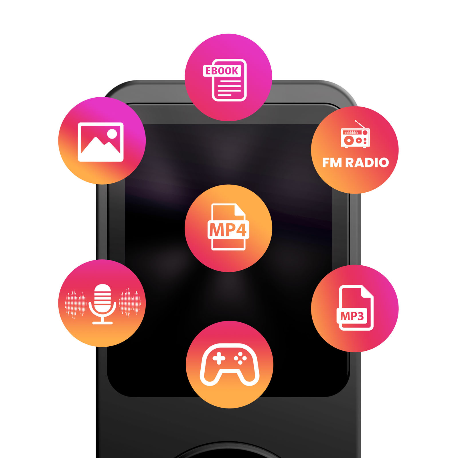Un dispositivo multimediale nero con icone per ebook, radio FM, MP4, MP3, microfono, immagine e controller di gioco.
