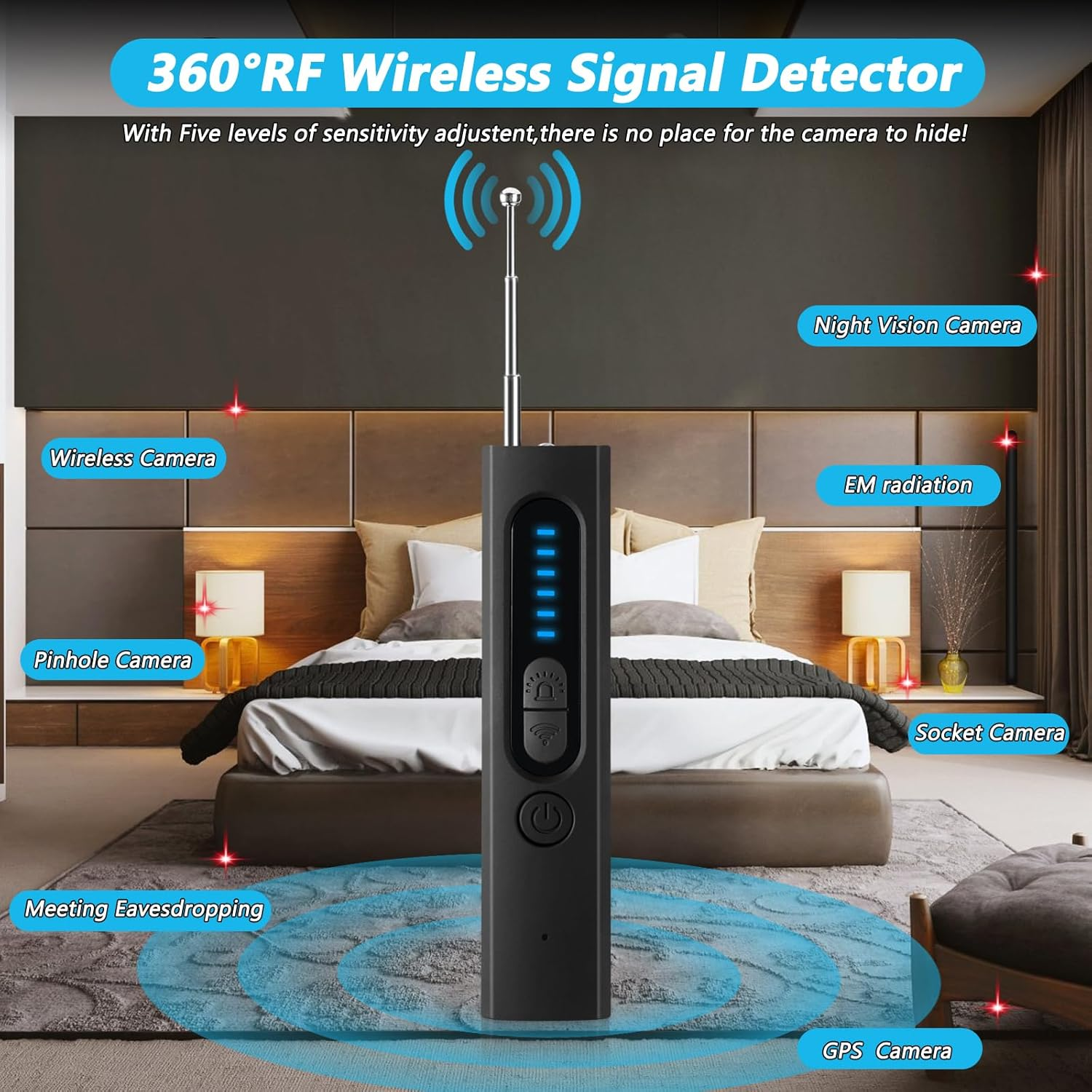 Ein schwarzer RF-Funk-Signaldetektor mit einem Bett im Hintergrund. Zeigt mögliche versteckte Kameras und Abhörgeräte.