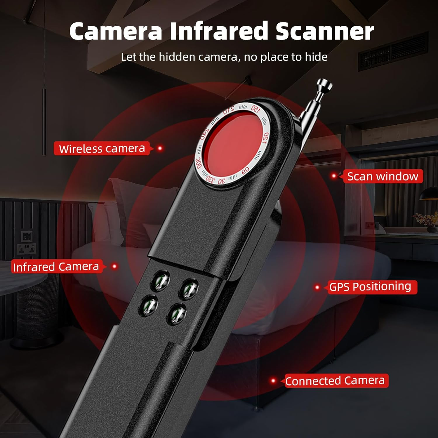 Schwarzer Kamera-Infrarot-Scanner mit rot hervorgehobenen Bereichen. Textbeschriftungen: kabellose Kamera, Scanfenster, Infrarotkamera, GPS-Ortung.