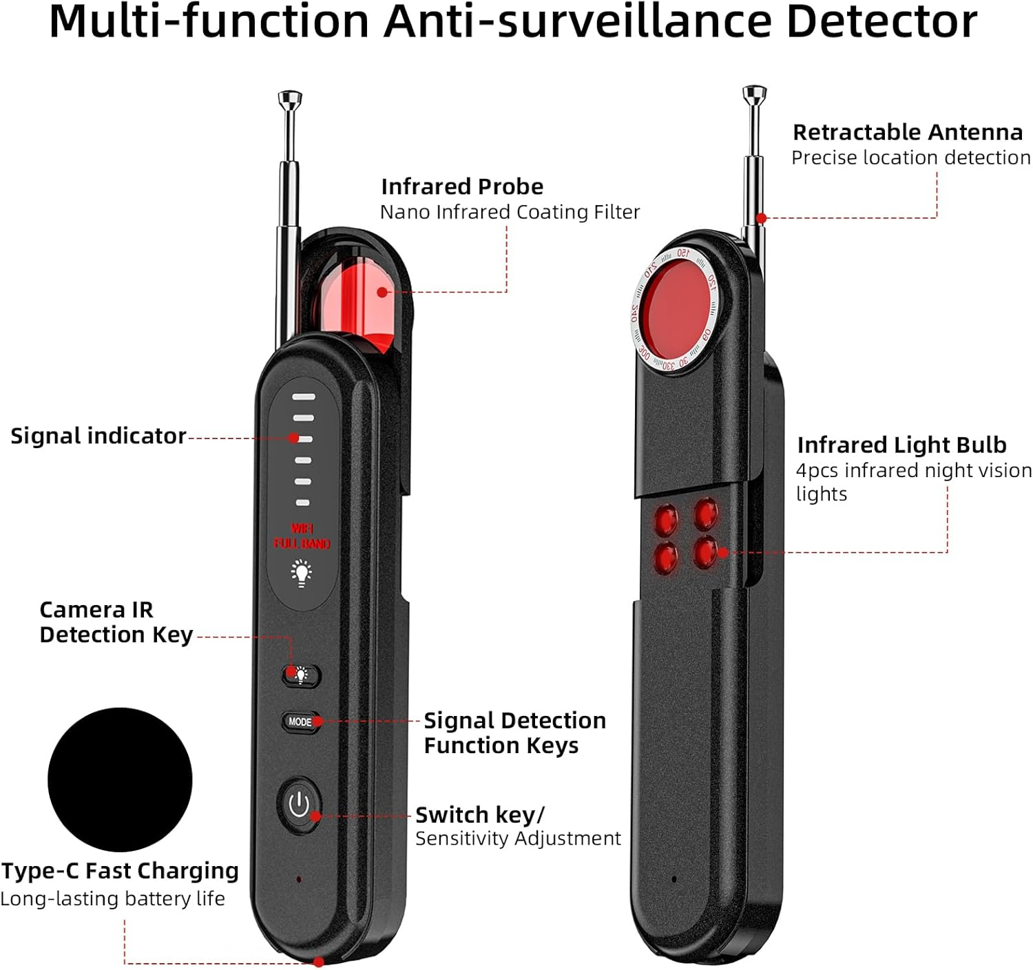 Ein schwarzer Anti-Überwachungsdetektor mit Antenne, Infrarotsonde, Signalanzeige und Funktionstasten. Es hat einen Typ-C-Ladeanschluss.