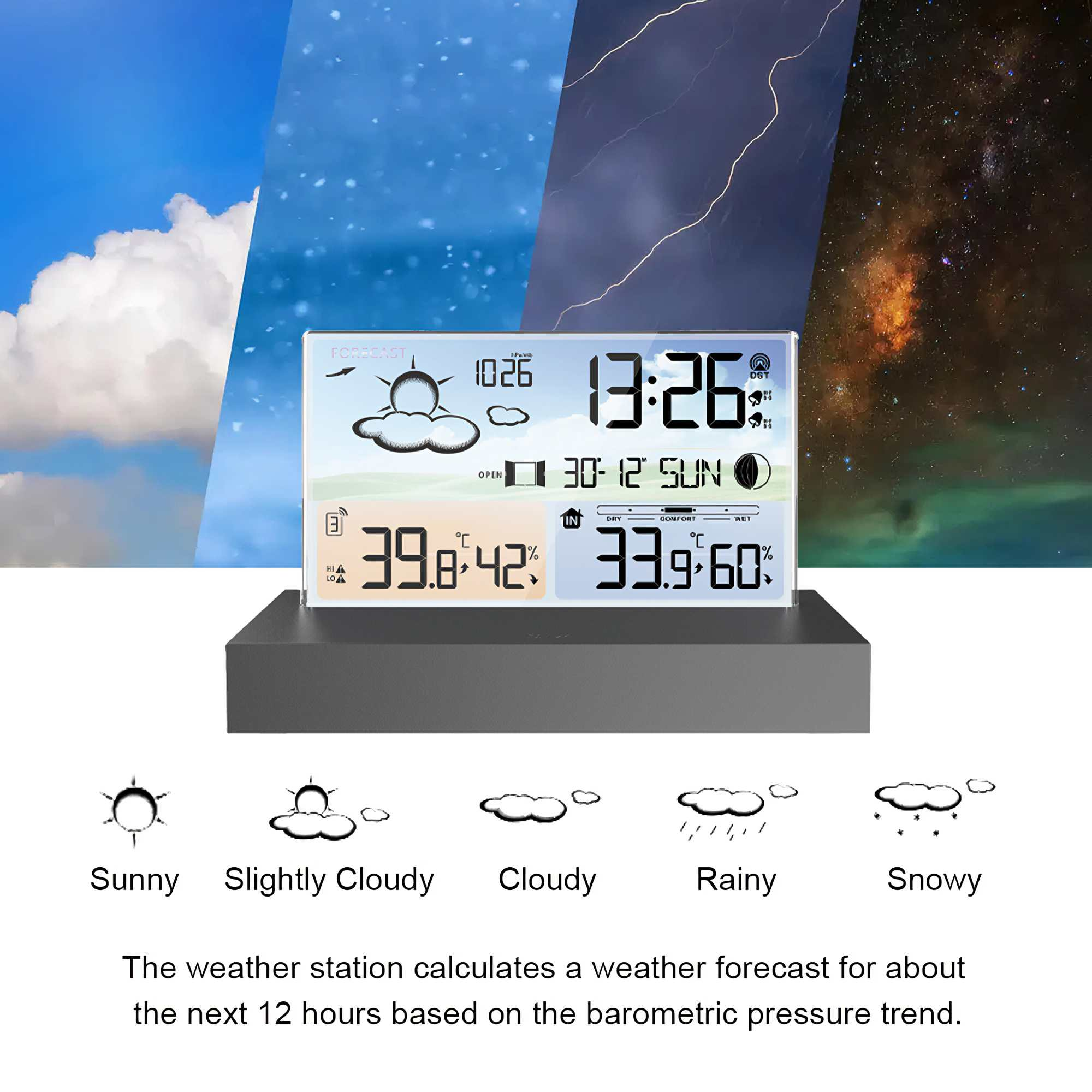Wetterstation zeigt Zeit, Datum und Temperatur an, mit Wettervorhersage-Symbolen und Hintergrundbildern für verschiedene Wetterbedingungen.