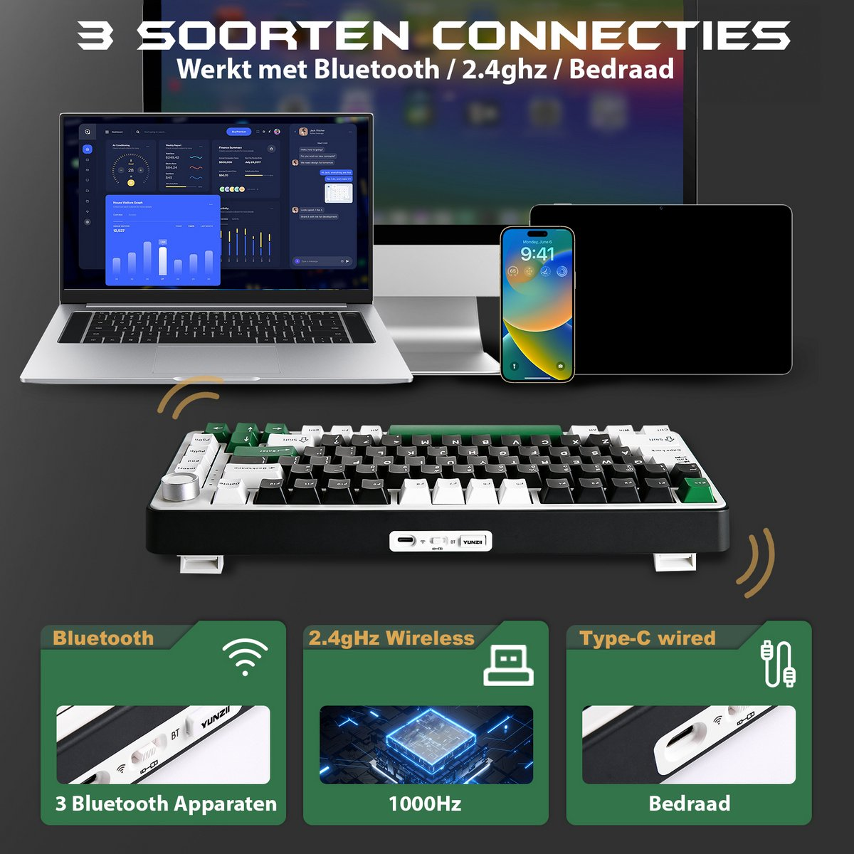 Un clavier avec Bluetooth, 2.4Ghz et options filaires, connecté à un ordinateur portable, un téléphone et une tablette, avec trois types de connexion.
