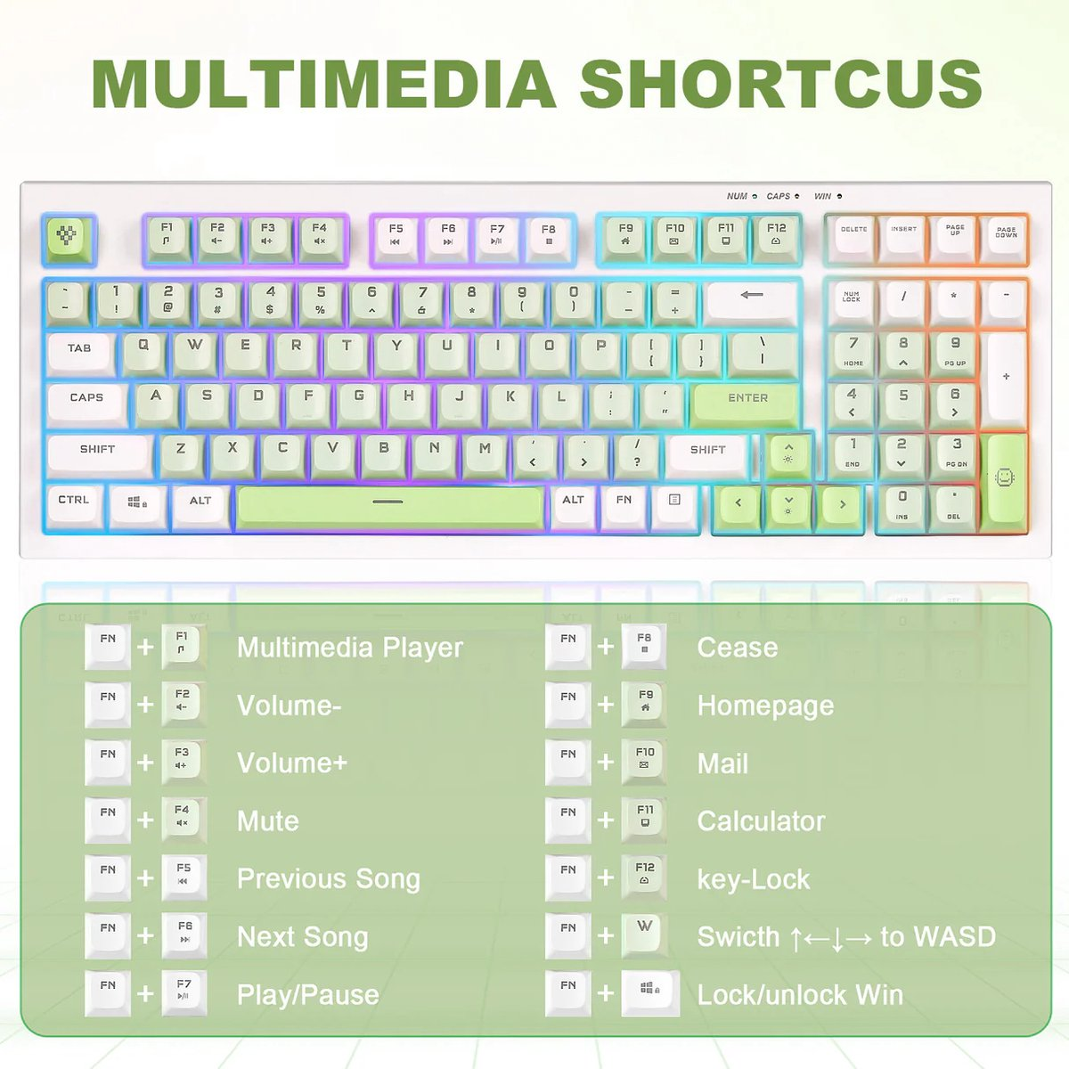 White and green mechanical keyboard with multimedia shortcuts, function keys, and a section explaining the shortcuts.