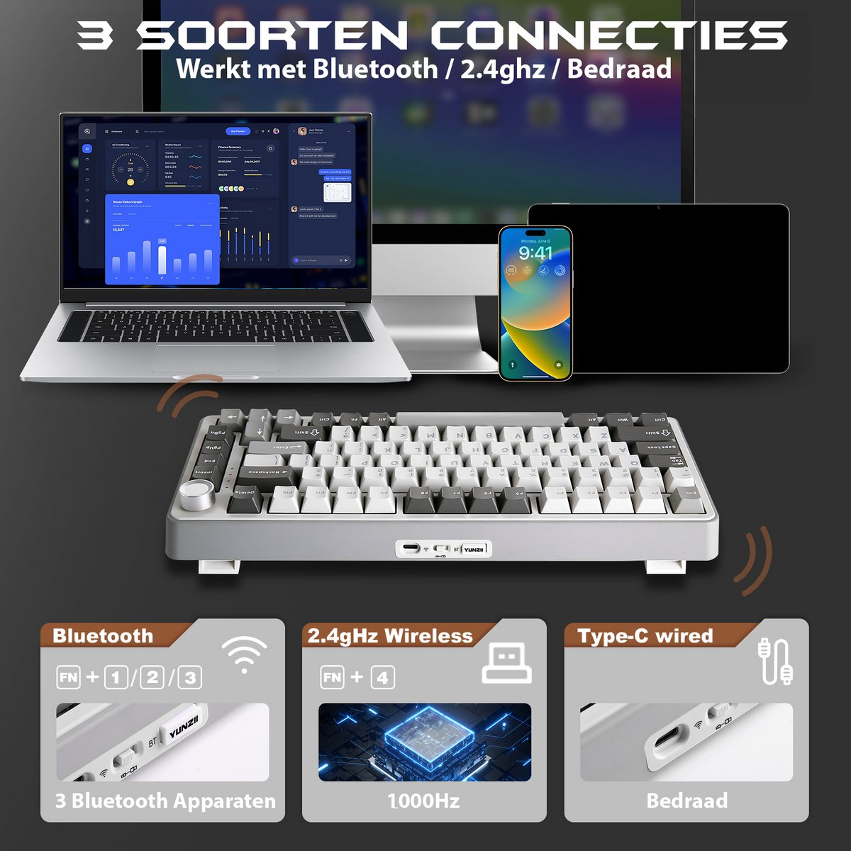 Un clavier avec Bluetooth, 2,4 GHz et connexions filaires, affiché avec un ordinateur portable, une tablette et un téléphone. Les détails sur les types de connexion sont affichés.