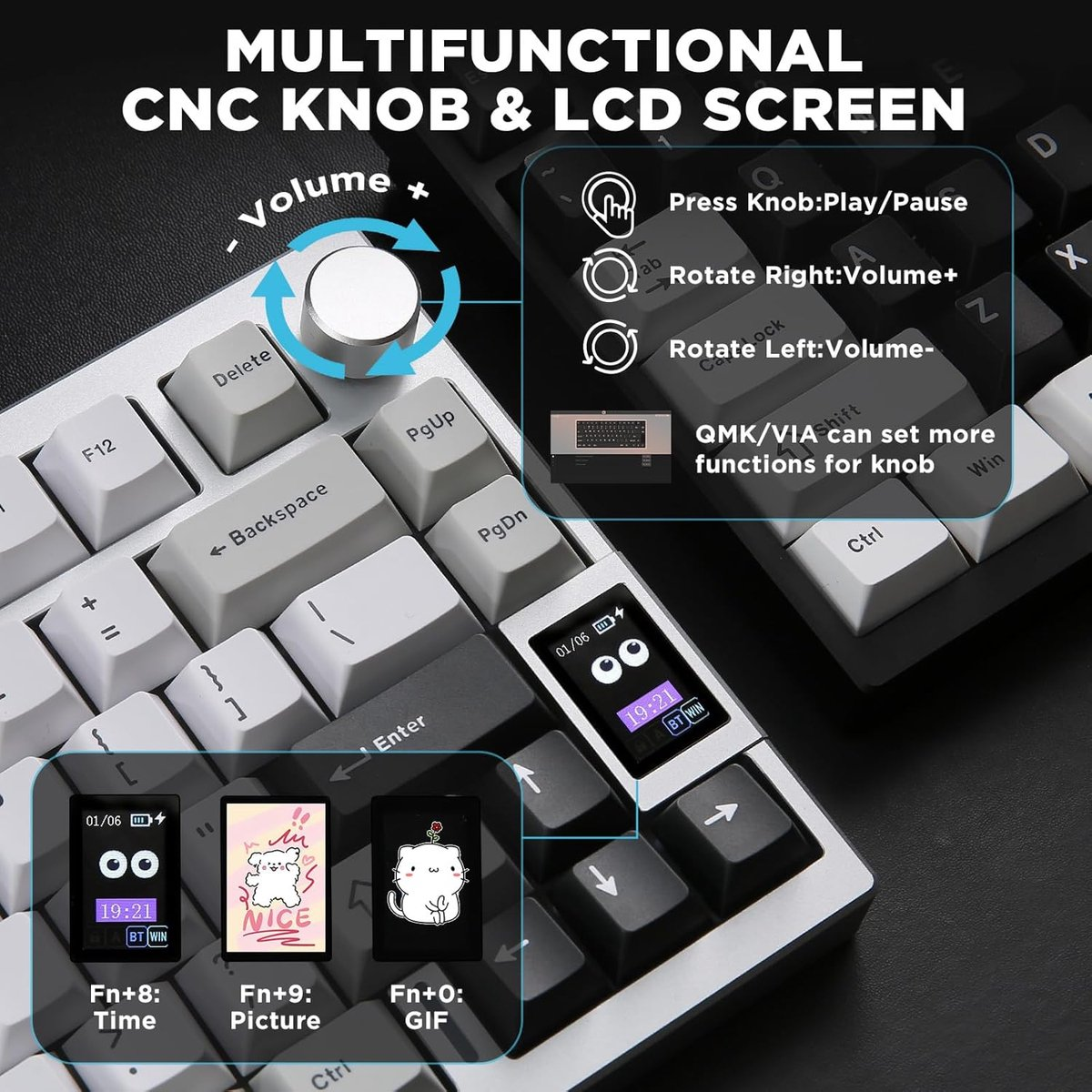 A keyboard with a knob, LCD screen, and function keys, displaying time, pictures, and GIFs.
