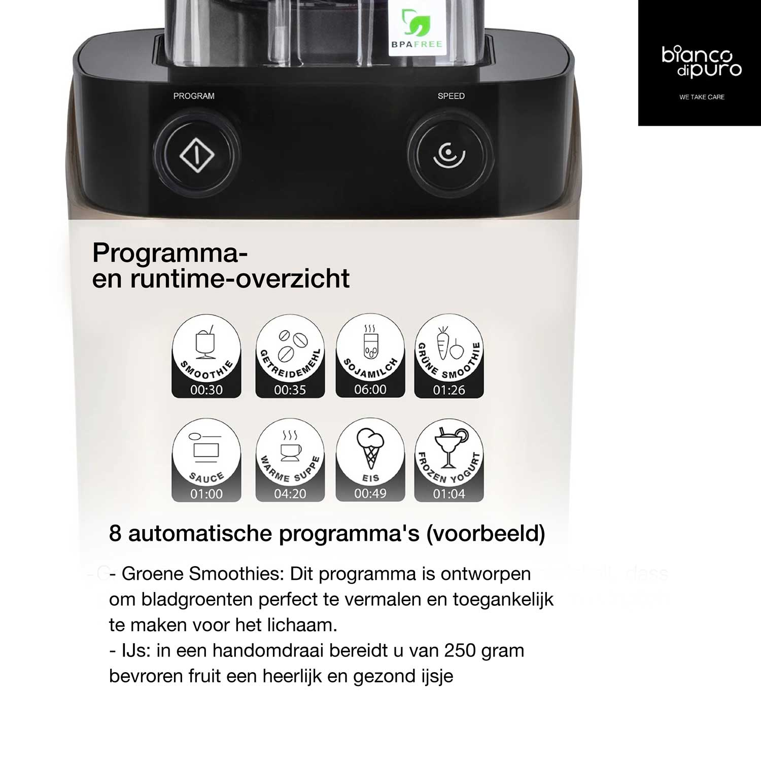 Bedieningspaneel van een blender met programma-iconen en tekst in het Nederlands. Iconen zijn onder meer smoothies, soep en ijs.