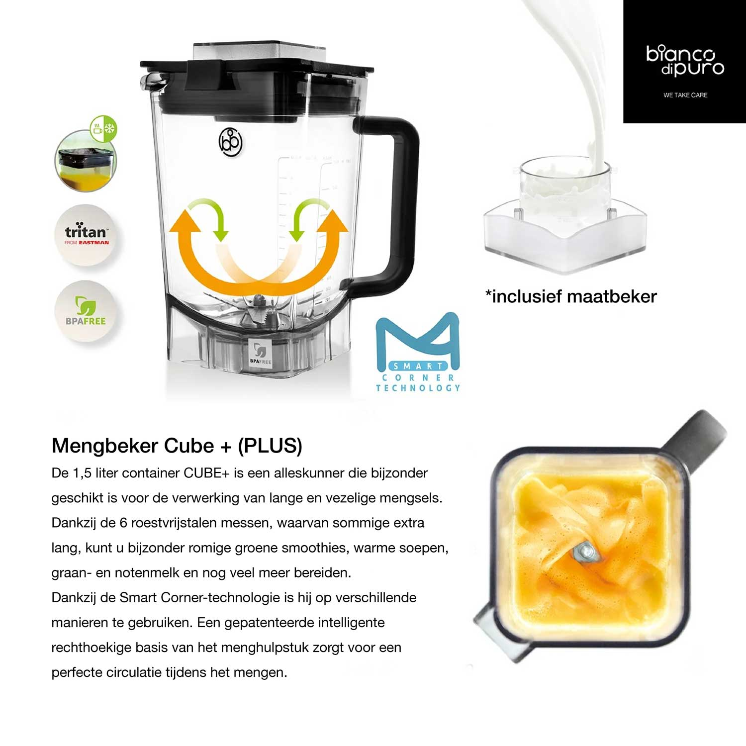 Een blender met een zwart handvat, een maatbeker met melk die erin wordt gegoten en tekst in meerdere talen.