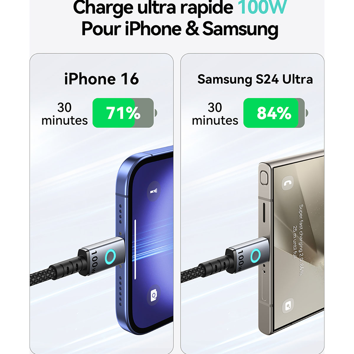 L'immagine mostra iPhone 16 al 71% di carica e Samsung S24 Ultra all'84% dopo 30 minuti, entrambi collegati a un caricabatterie da 100W.