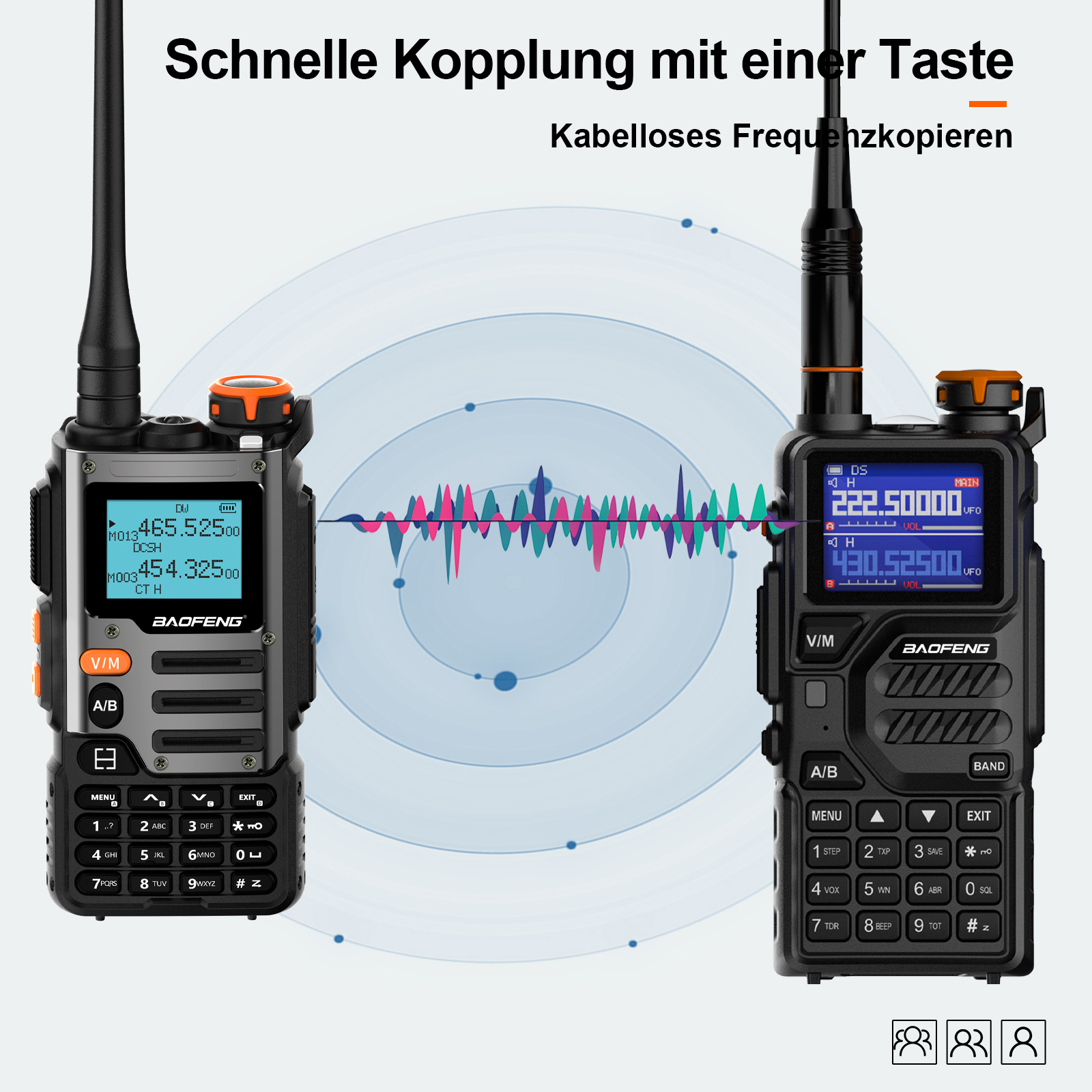 Ricetrasmittenti con display, pulsanti e antenne. Grafico che mostra il trasferimento di frequenza.