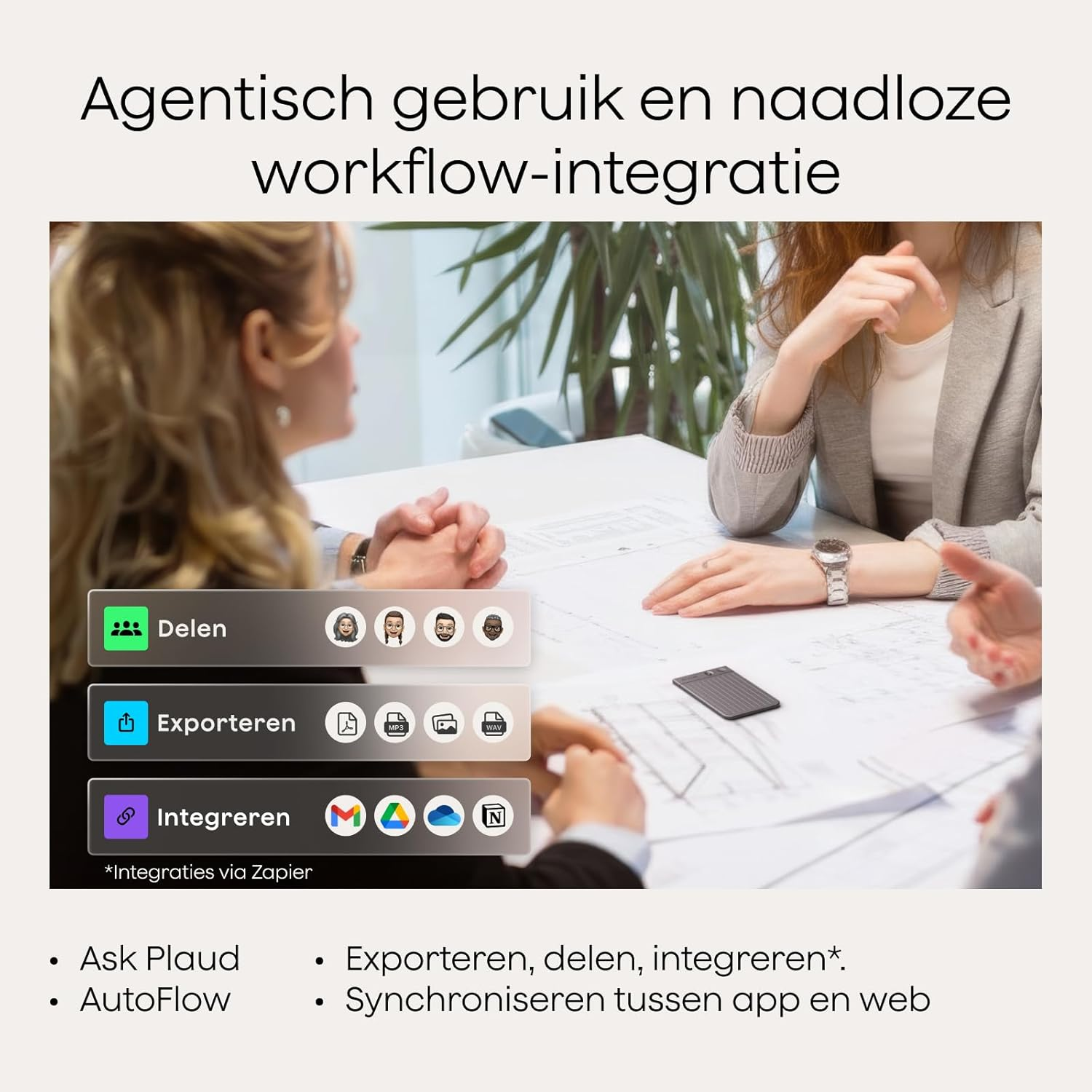 Mensen in een vergadering met een witte tafel. Er zijn opties om te delen, exporteren en integreren. Tekst: Agentisch gebruik en naadloze workflow-integratie.
