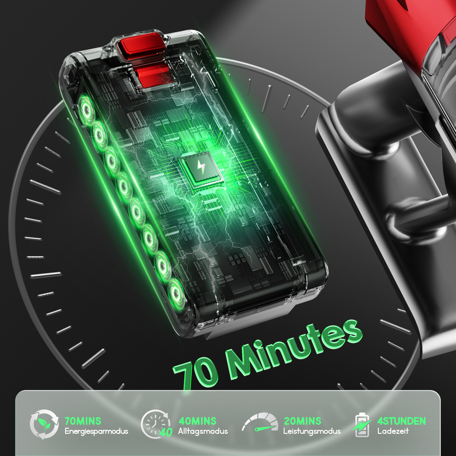 Eine transparente Batterie mit grünen Schaltkreisen und Lichtern, eine Uhr und Symbole, die Strommodi und Ladezeit anzeigen.