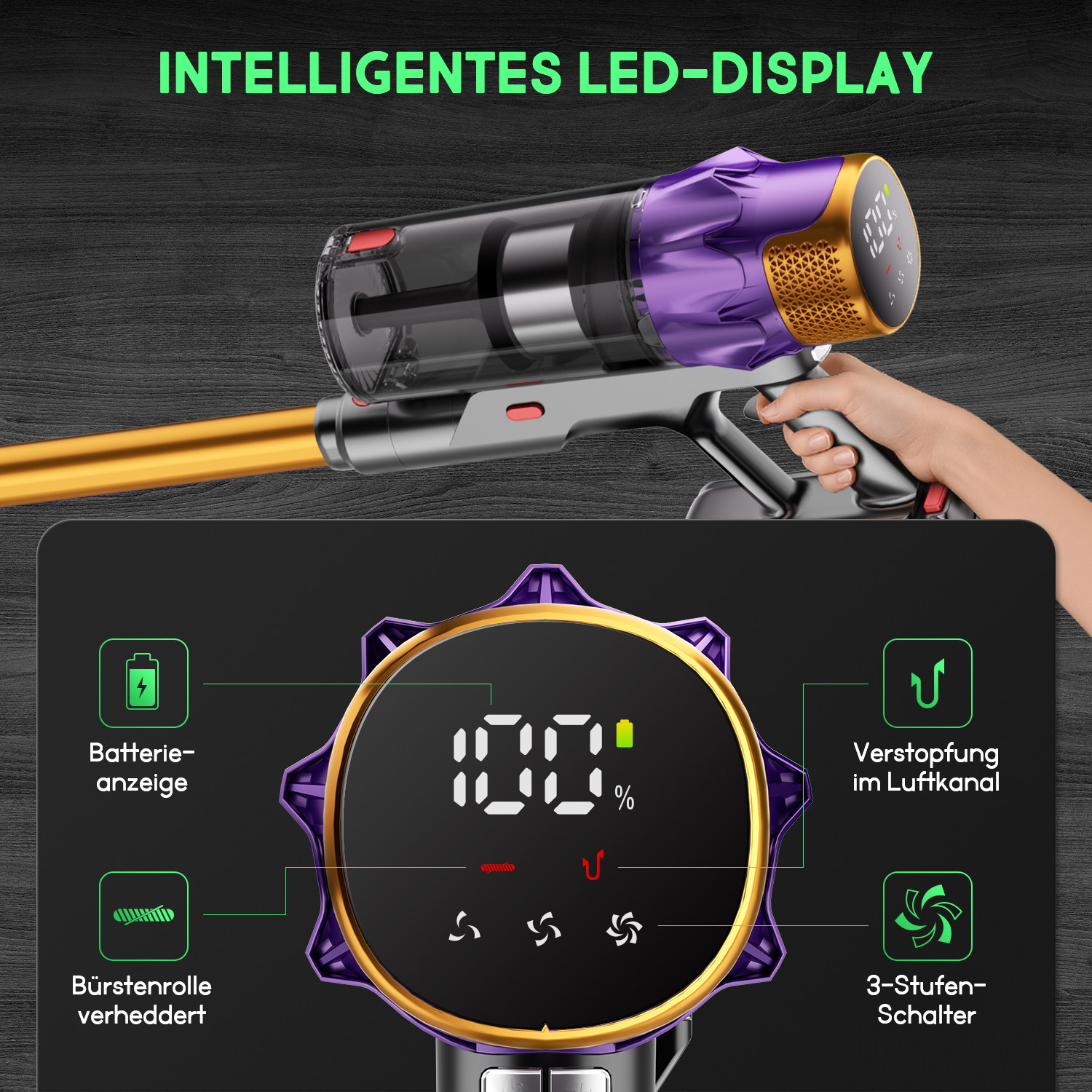 Ein elektrischer Staubsauger mit Digitalanzeige für Batteriestand und Funktionen. Das Display ist von Lila umgeben.