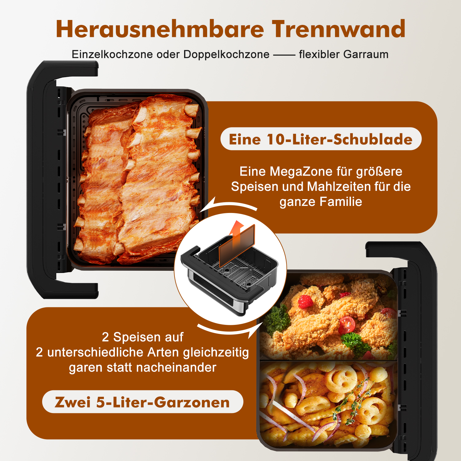 Eine Heißluftfritteuse mit Rippchen und anderen Lebensmitteln. Es hat zwei Fächer, der Text zeigt seine Funktionen.