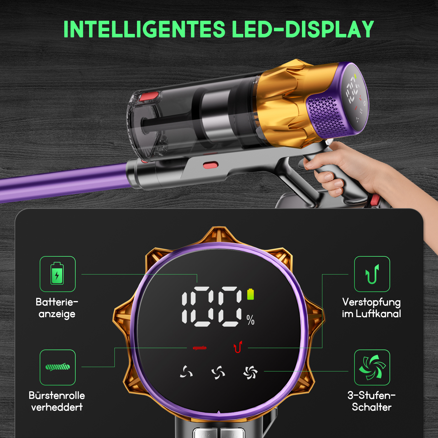 Ein Handstaubsauger mit LED-Anzeige, die 100 % Akku anzeigt. Er hat ein lila-goldenes Design mit Symbolen.