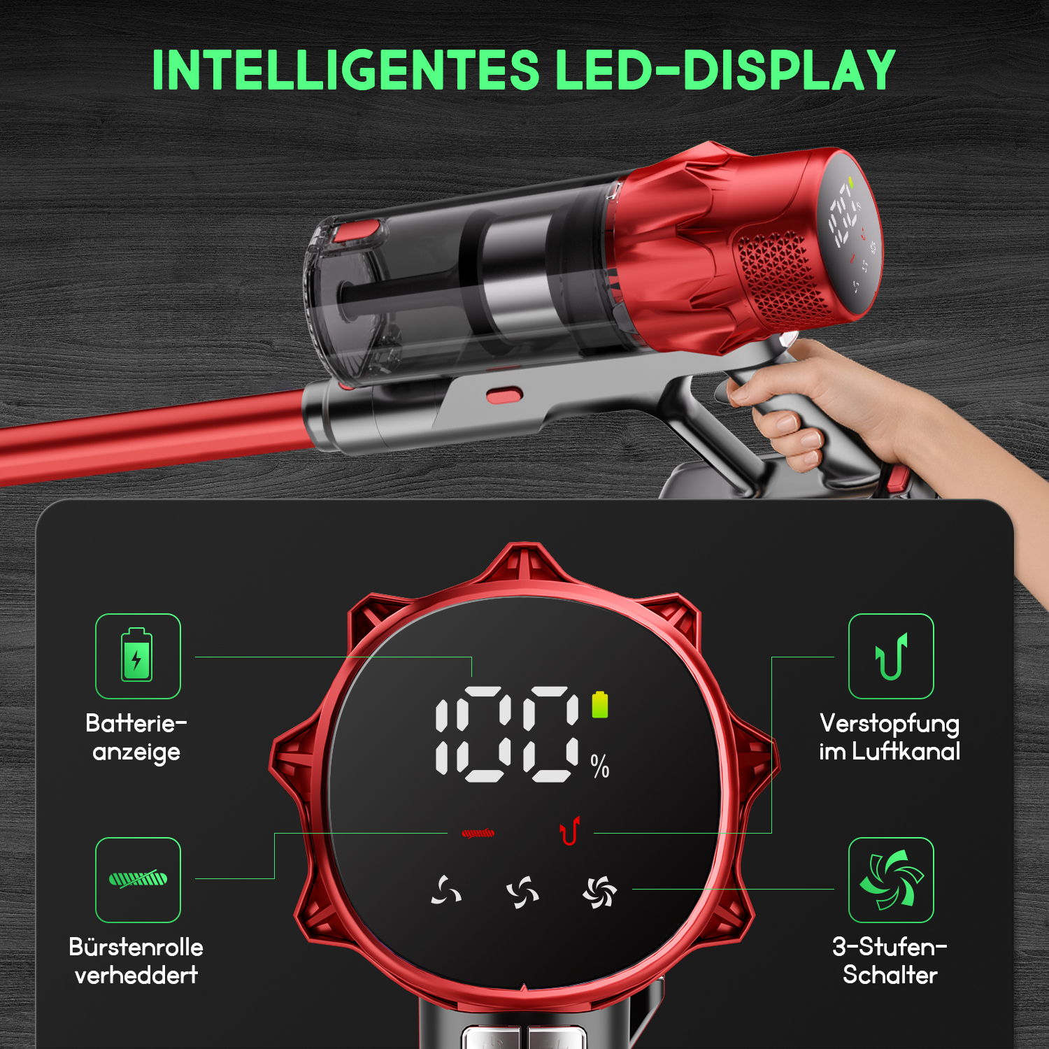 Roter und silberner Staubsauger mit LED-Anzeige. Zeigt Akku- und Blockierungsstatus. Symbole zeigen Funktionen. Text: Intelligentes LED-Display.