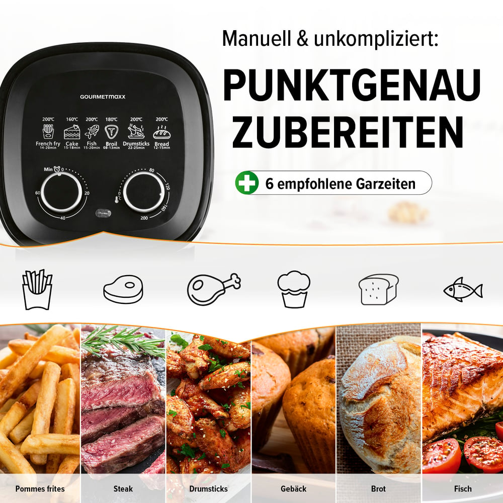 Eine Heißluftfritteuse mit Essenssymbolen und Bildern von gekochten Speisen. Text: Punktgenau Zubereiten. Enthält Pommes, Steak, Drumsticks, Muffins, Brot und Fisch.