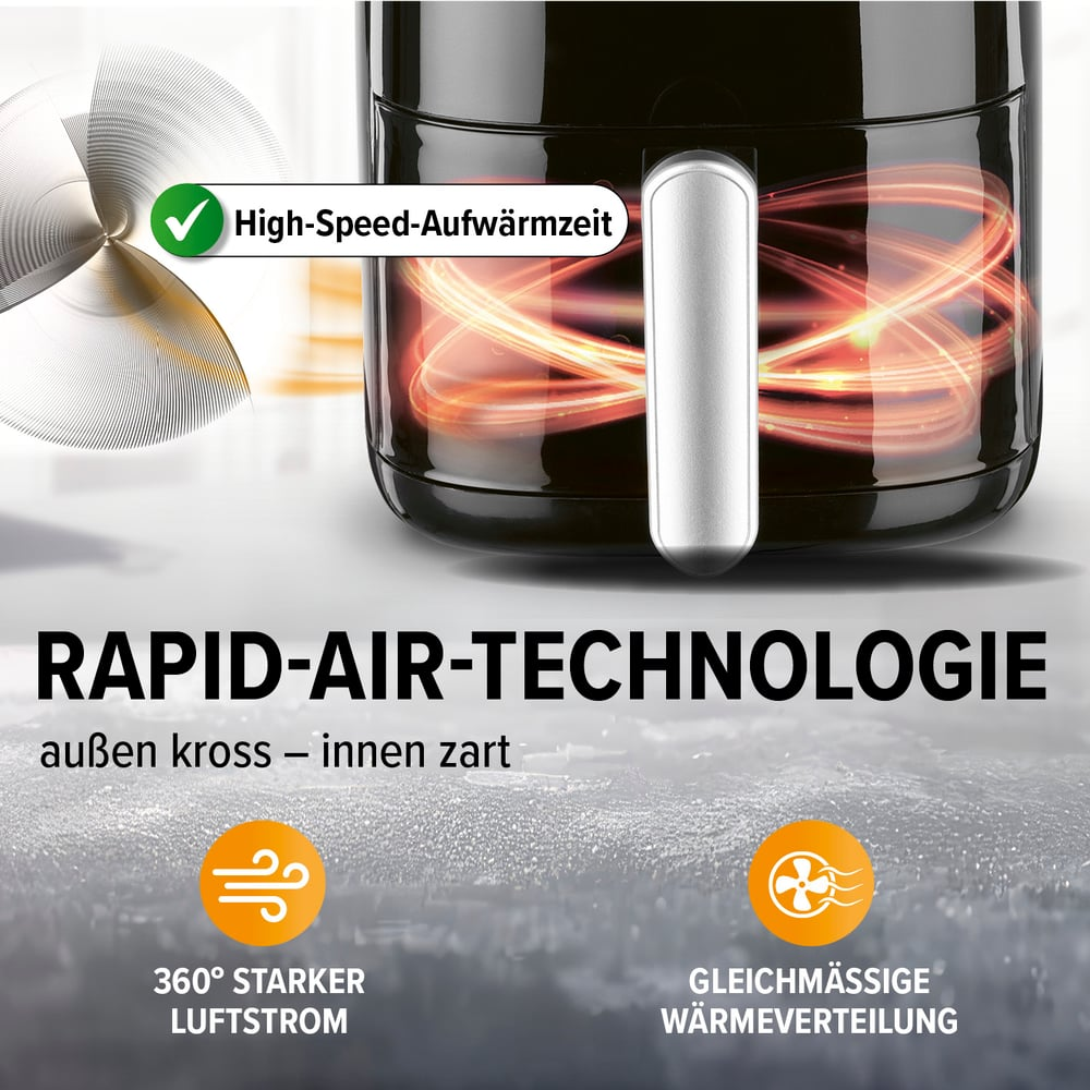 Ein Airfryer mit Rapid Air Technologie, der 360° Luftstrom und gleichmäßige Wärmeverteilung hervorhebt. Text: 'High-Speed-Aufwärmzeit'.