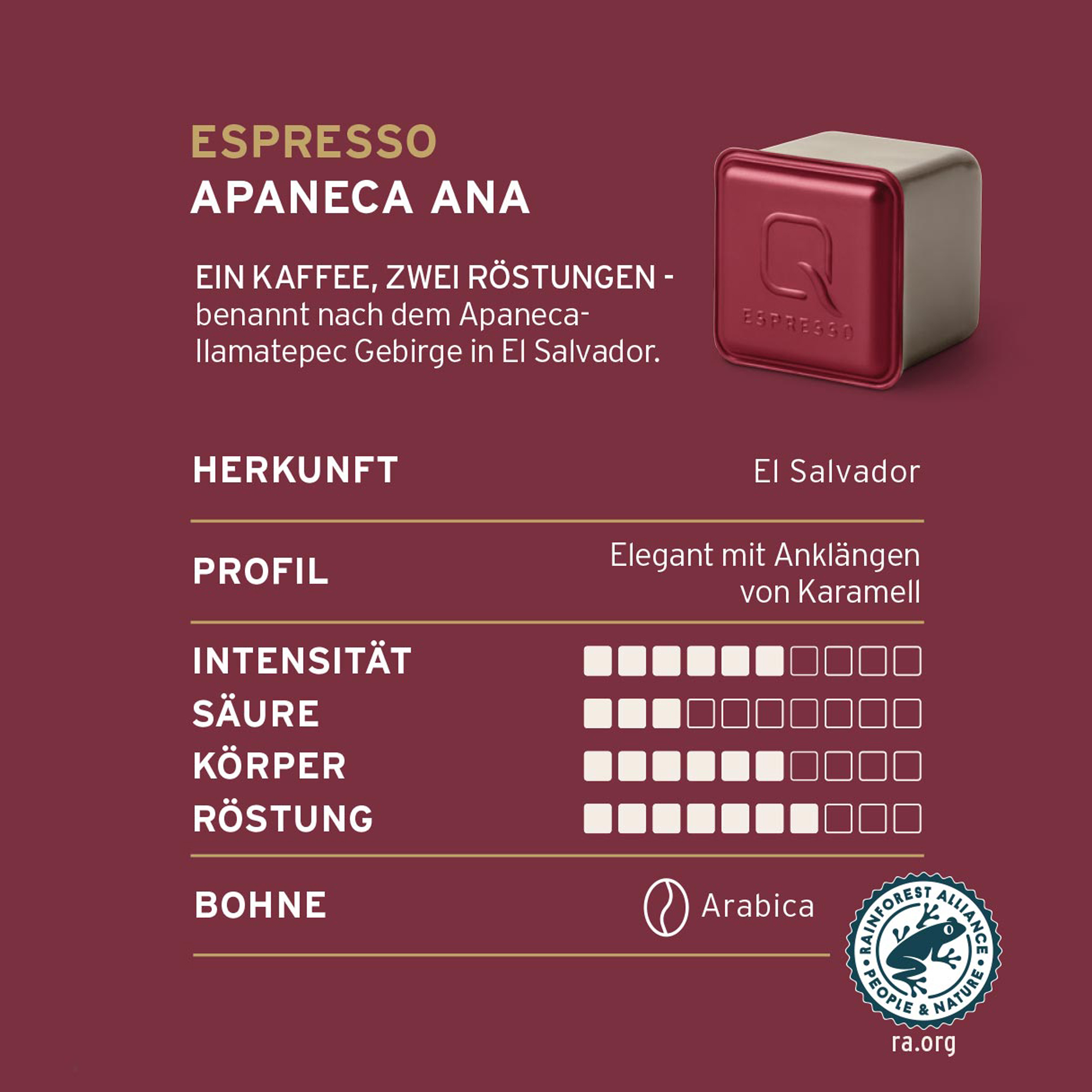 Kaffeeverpackung mit Text: Espresso Apaneca Ana, Herkunft El Salvador, Arabica-Bohnen und Rainforest Alliance Logo.