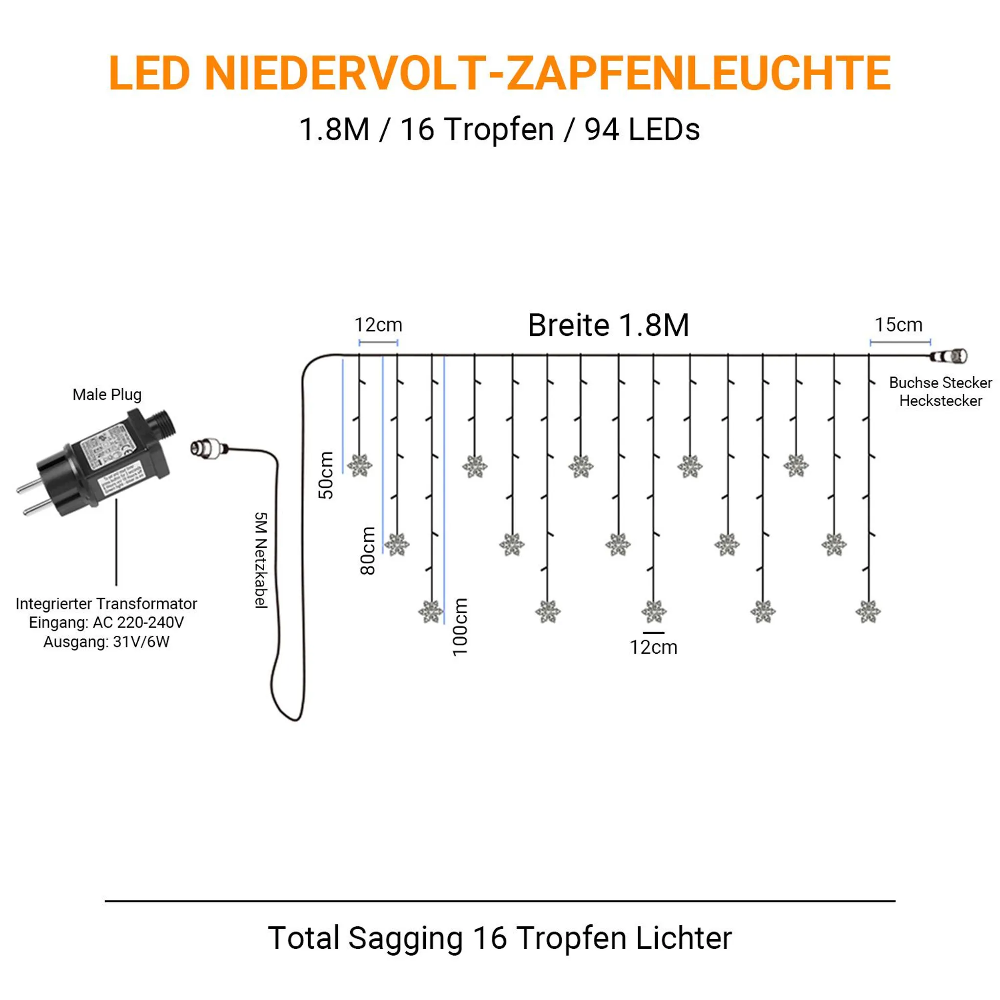 Diagramm von LED-Leuchten mit Abmessungen und technischen Daten. Enthält Stecker, Transformator und Hängeleuchten.