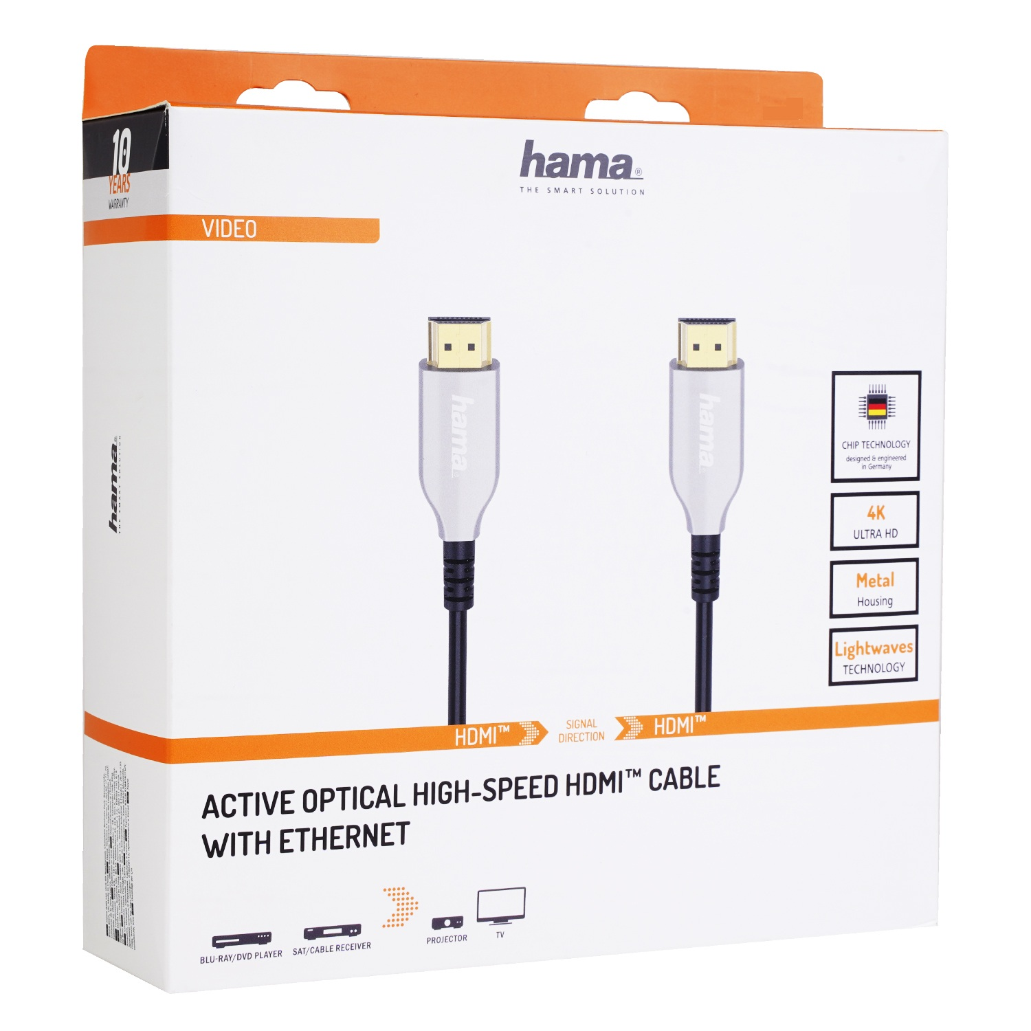 Eine weiße Box zeigt zwei HDMI-Kabel. Der Text lautet 'Active Optical High-Speed HDMI Cable with Ethernet'. Logos und Funktionen sind abgebildet.