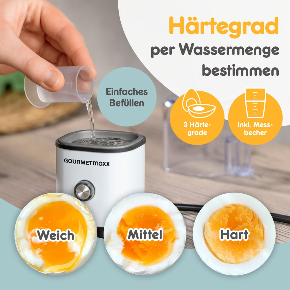 Eine Hand gießt Wasser in einen Eierkocher. Drei Eier zeigen verschiedene Härtegrade. Text: 'Härtegrad pro Wassermenge bestimmen'.