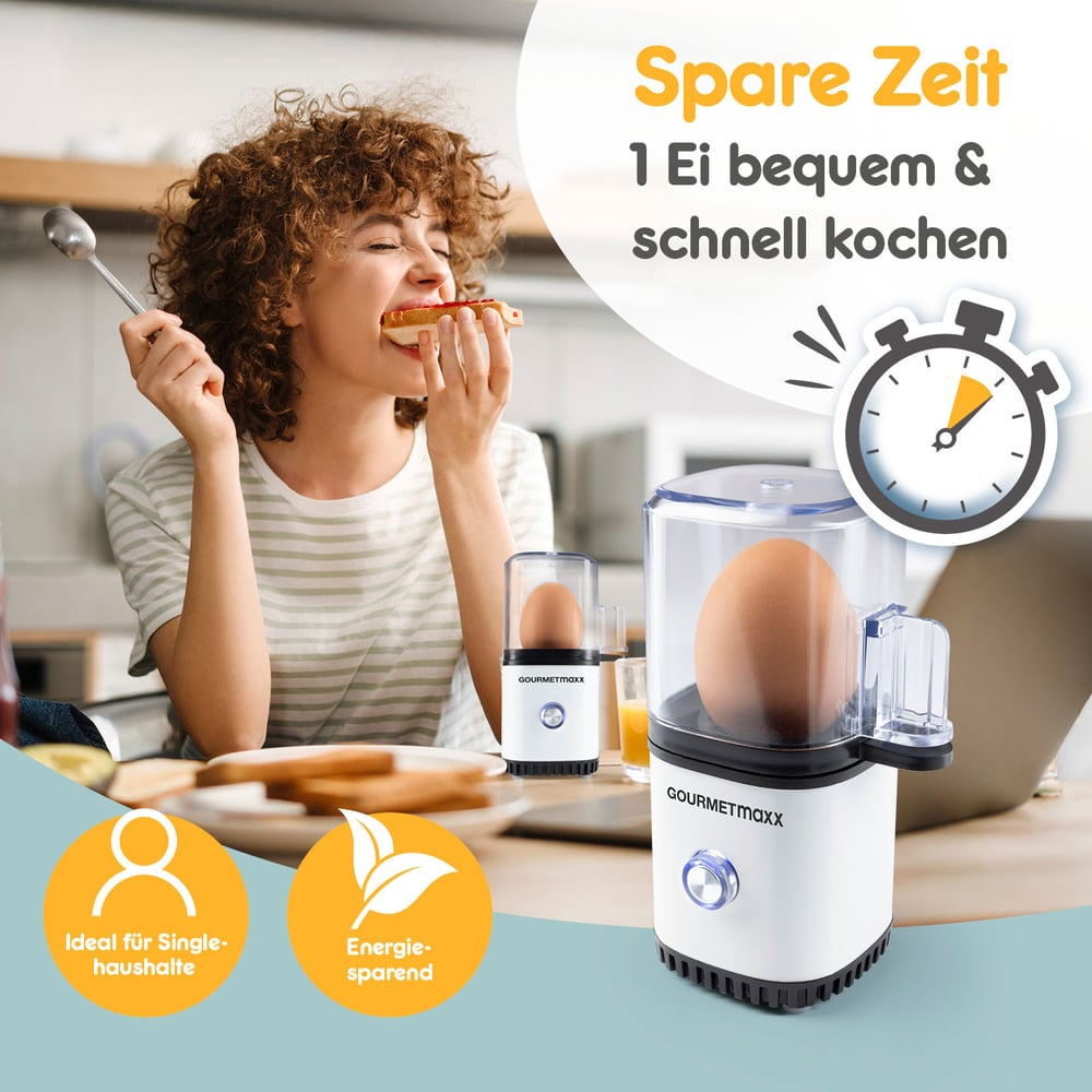 Frau isst Toast, Eierkocher und Text über schnelles Eierkochen. Icons für Singlehaushalte und Energiesparen werden gezeigt.