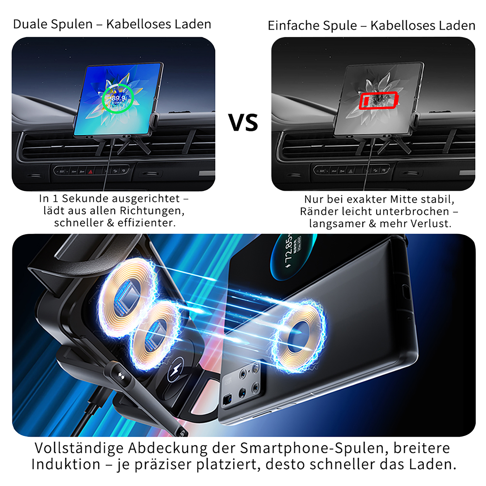 Bild vergleicht kabelloses Laden mit zwei Spulen vs. einer Spule. Telefone in Autohalterungen zeigen Ladestatus. Grafiken heben Merkmale hervor.