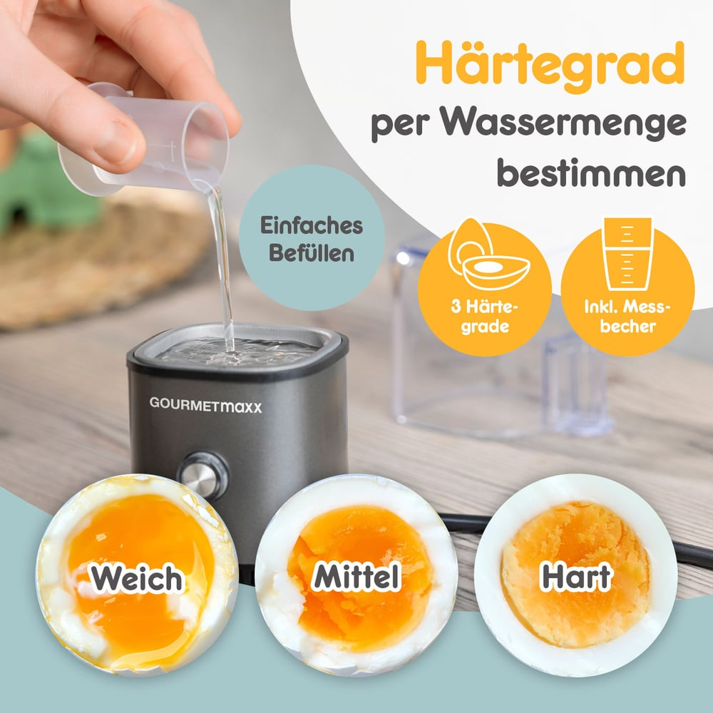 Eine Hand gießt Wasser in ein kleines Gerät. Darunter sind drei Eihälften mit den Bezeichnungen 'Weich', 'Mittel' und 'Hart'.