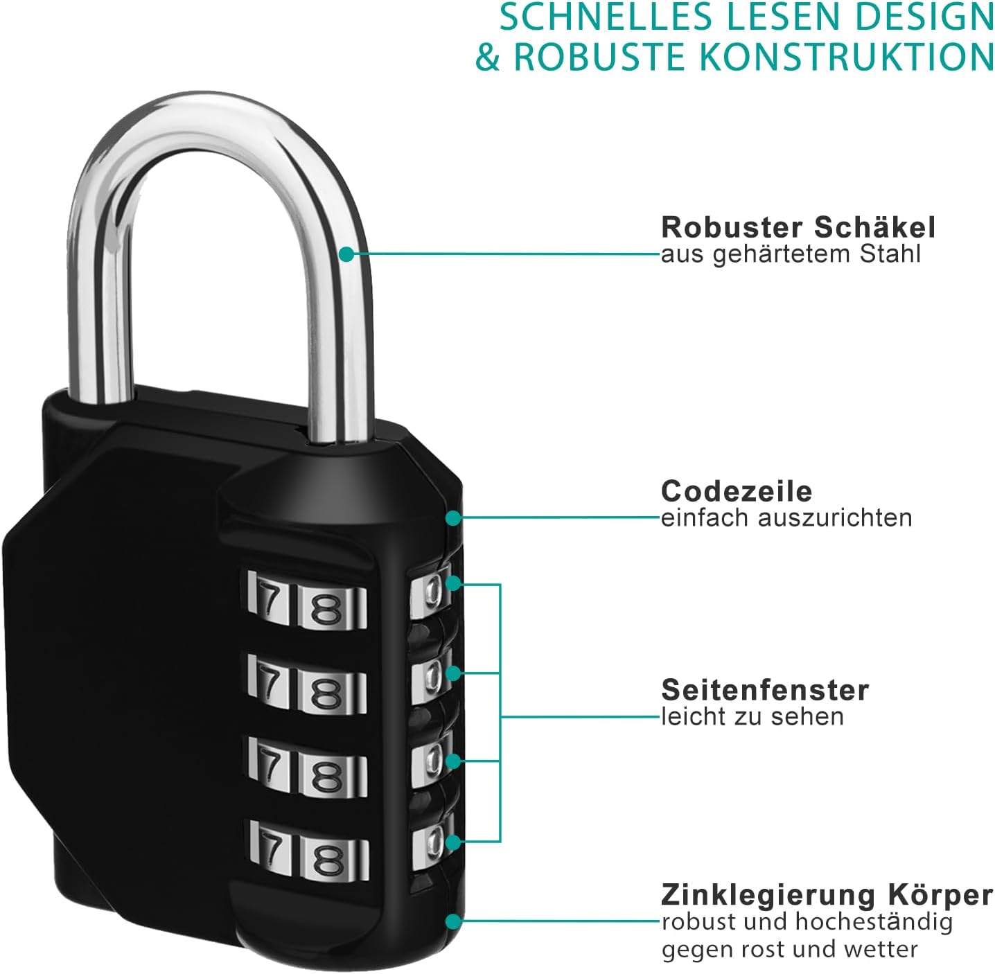 Ein Zahlenschloss mit schwarzem Gehäuse, silbernem Bügel und Ziffernrädern. Textbeschriftungen beschreiben die Funktionen.