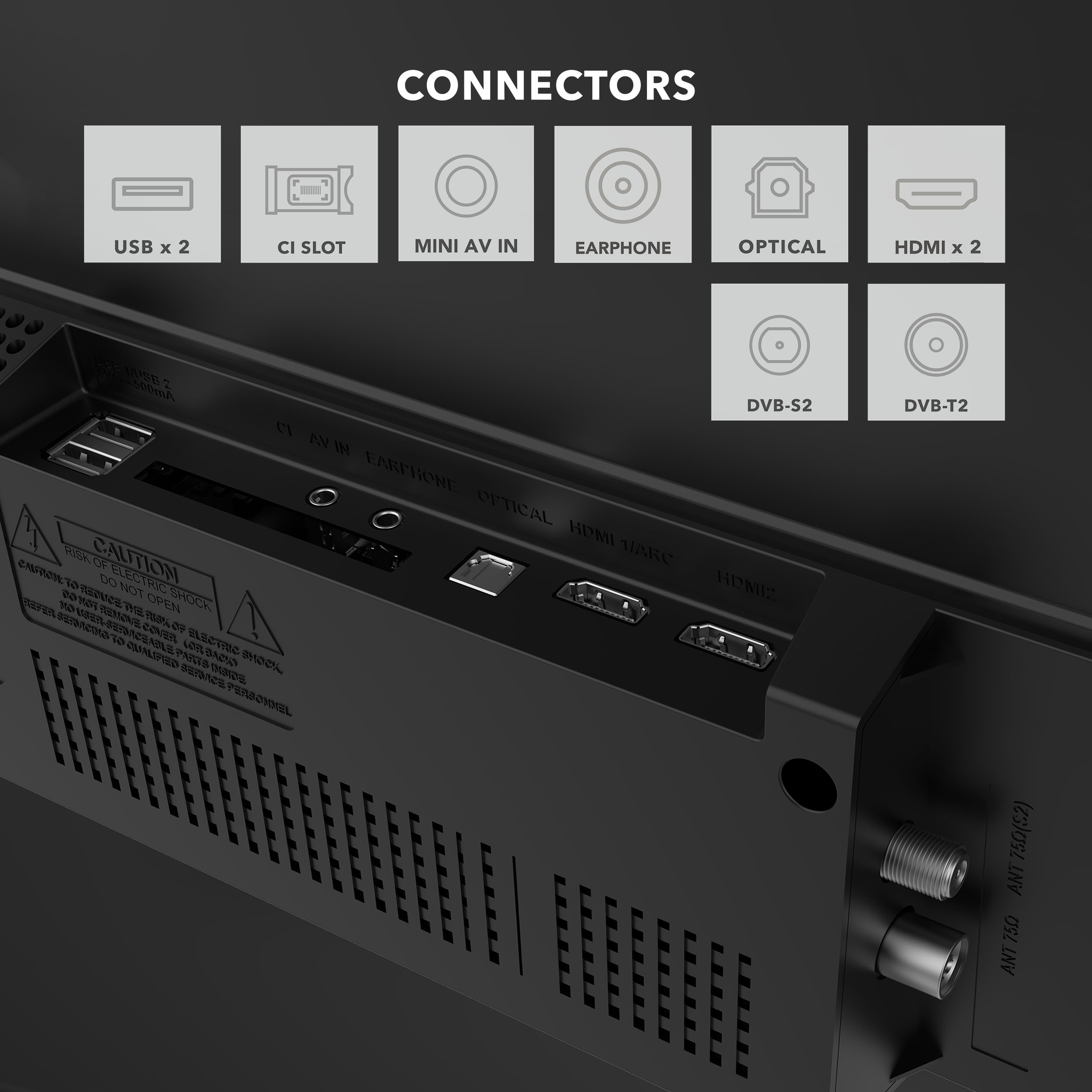 TV-Anschlüsse wie USB, HDMI und Audioanschlüsse. Warnhinweis sichtbar. Schwarzer Hintergrund.