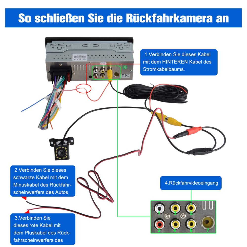Diagramm zum Anschließen einer Rückfahrkamera an ein Autoradio. Enthält Kabel, Stecker und Anschlusspunkte mit deutschem Text.