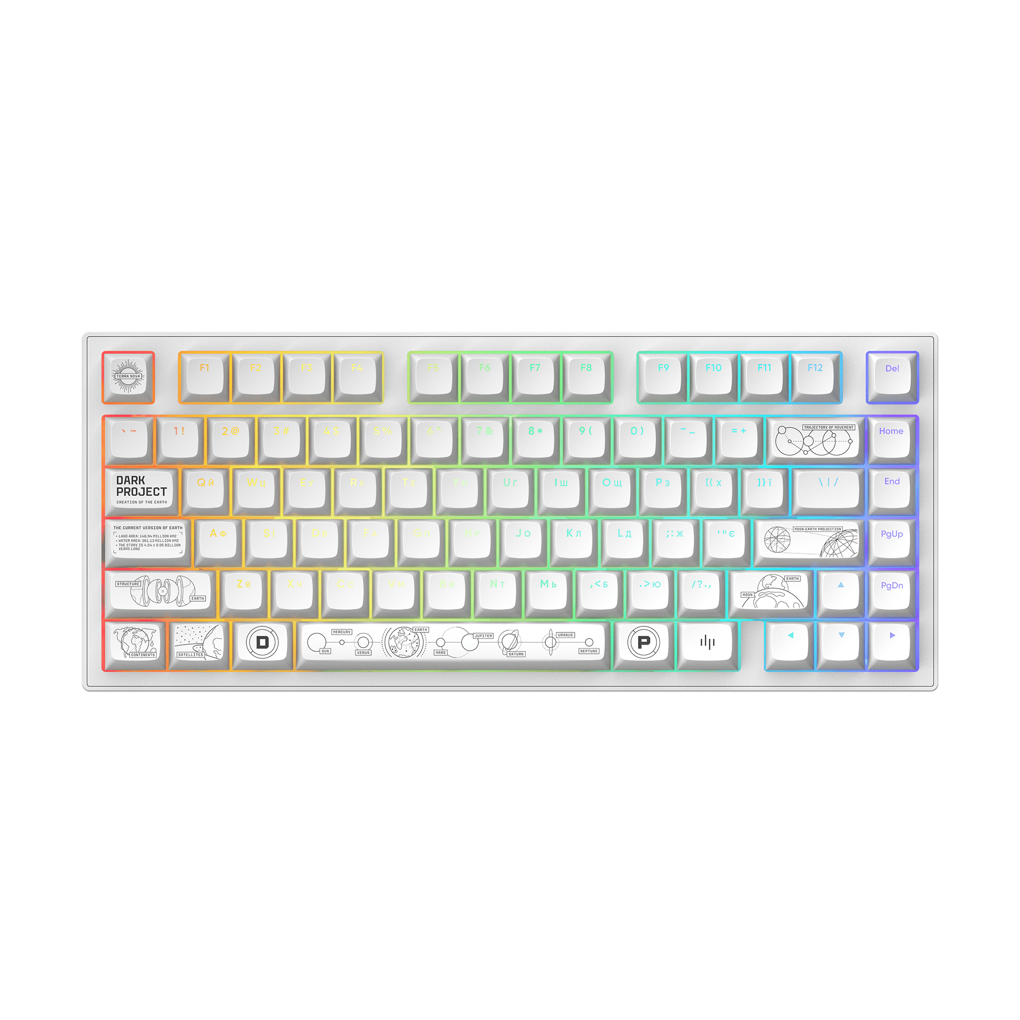 Eine weiße Tastatur mit bunten Tasten, Weltraum-Designs und beschrifteten Tasten wie F1-F12 und Sondertasten.