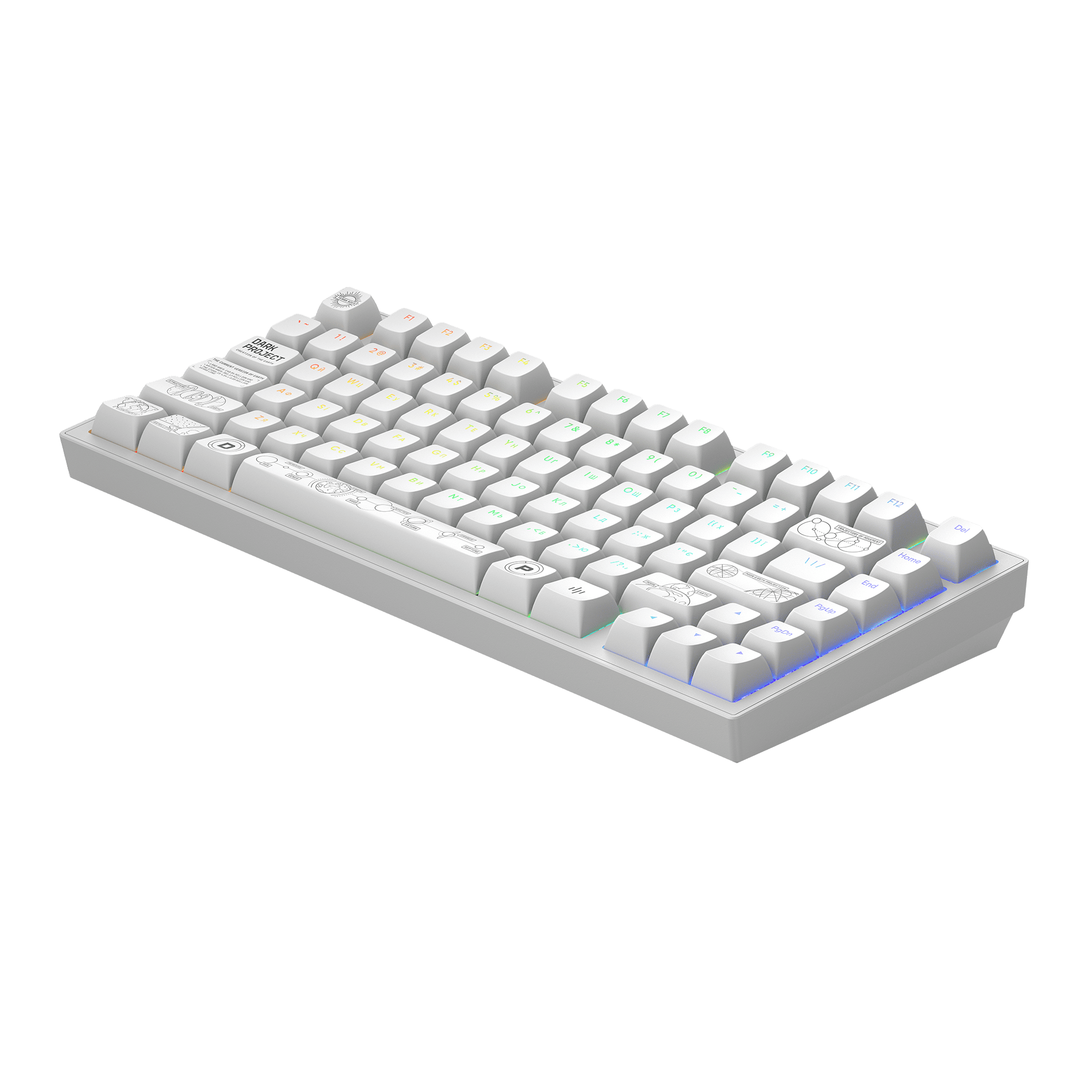 Eine weiße mechanische Tastatur mit bunten Tastenkappen auf grünem Hintergrund. Die Tasten sind mit verschiedenen Zeichen beschriftet.